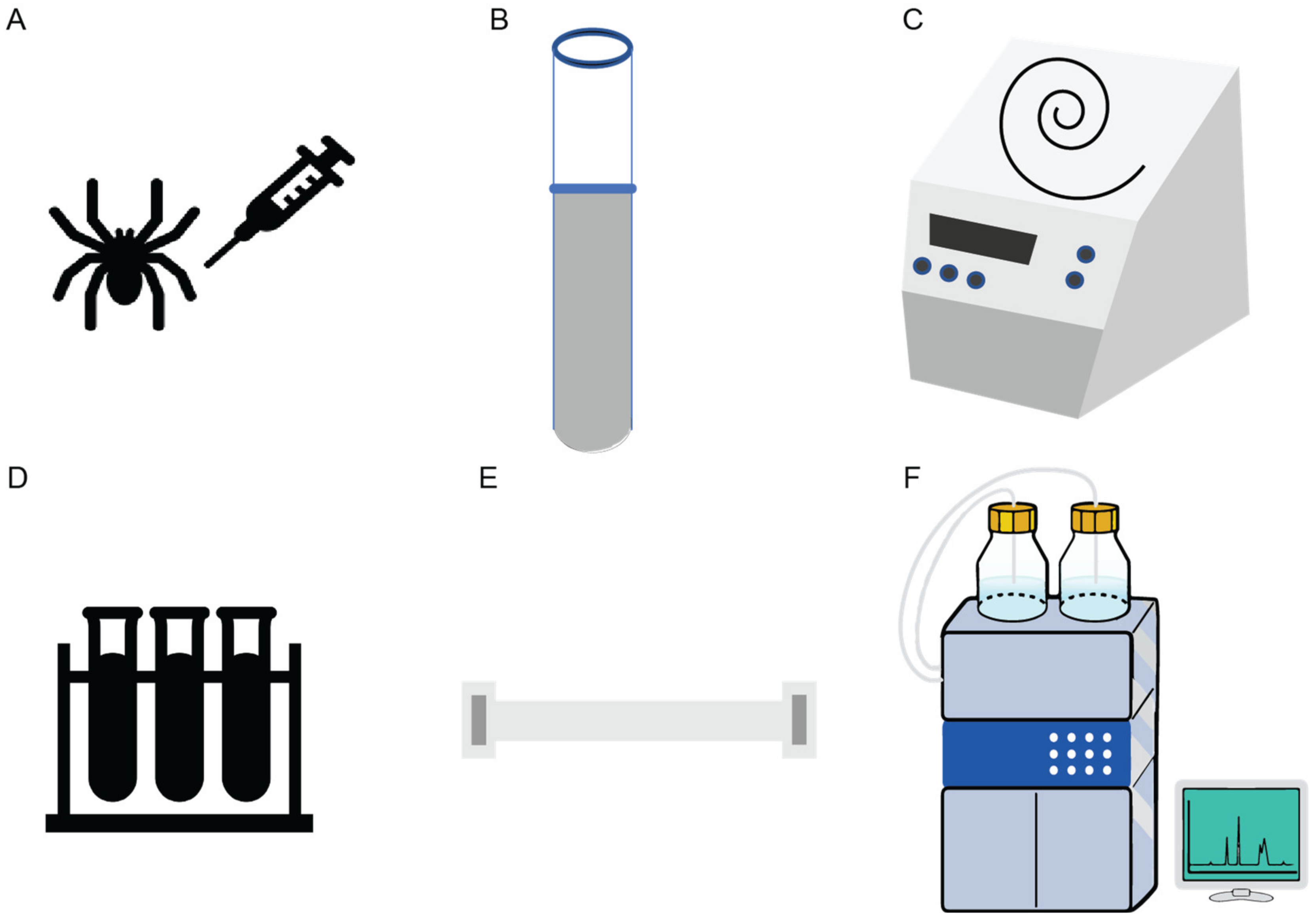 Ijms 24 05893 g003 Ijms 24 05893 g003
