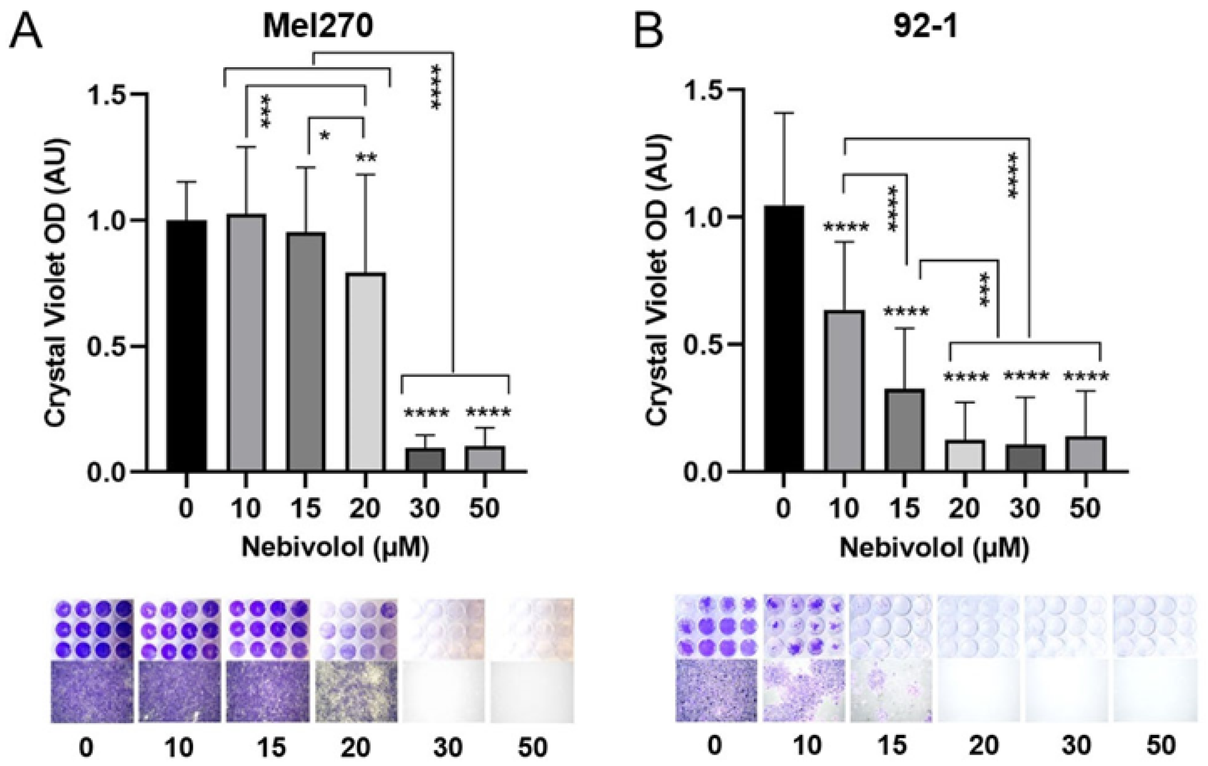 Ijms 24 05894 g004 Ijms 24 05894 g004