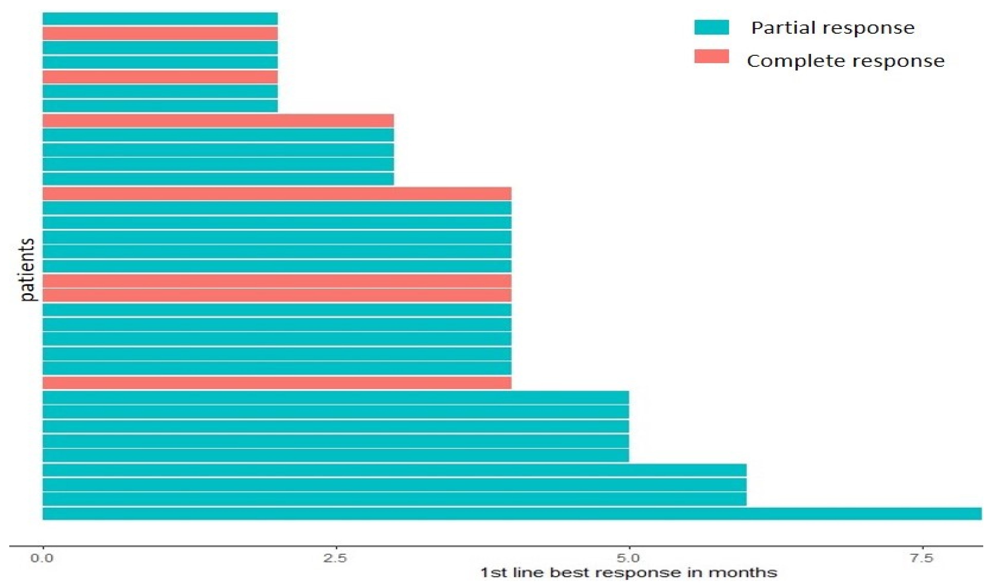 Ijms 24 05938 g004 Ijms 24 05938 g004