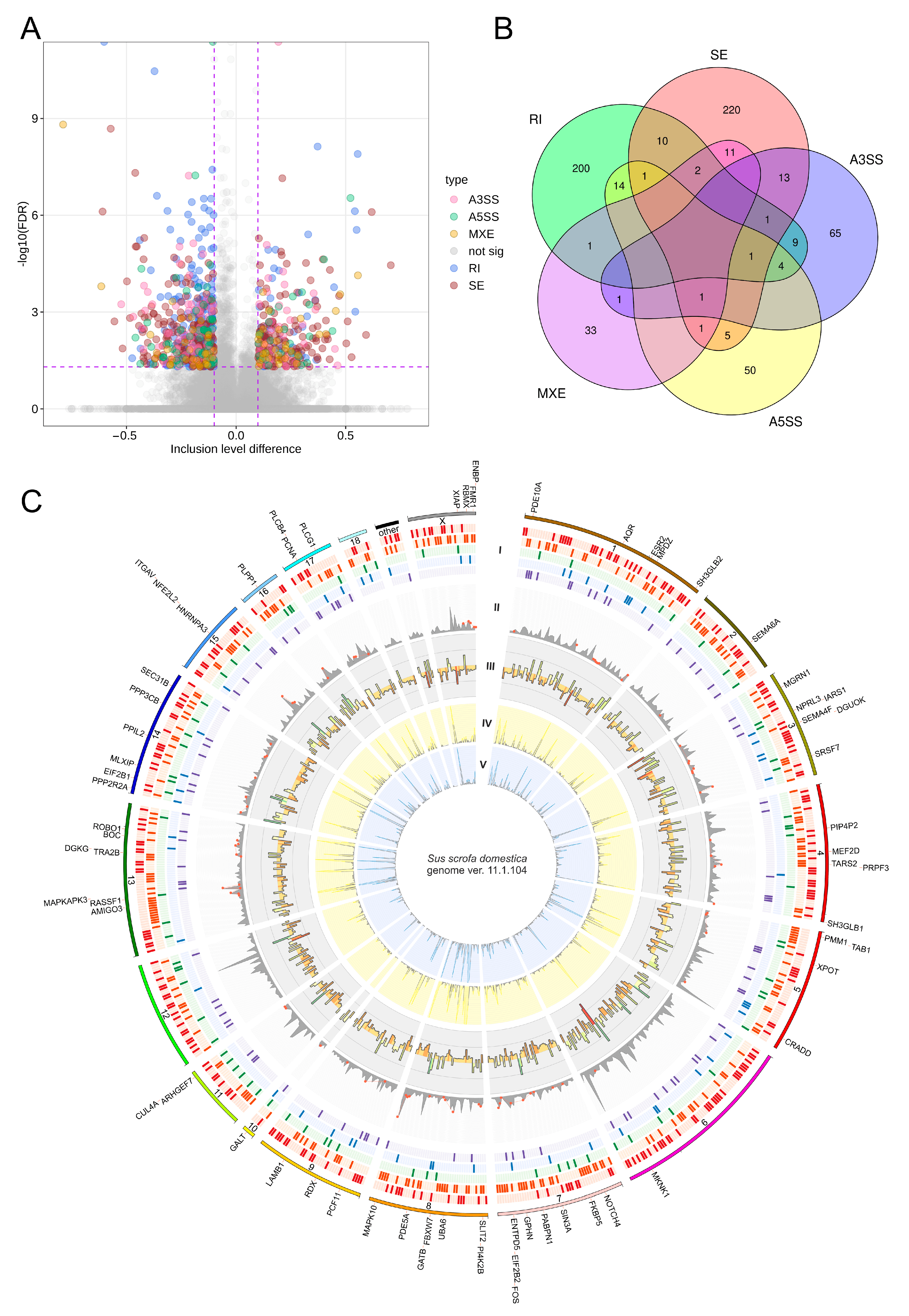 Ijms 24 05946 g003 Ijms 24 05946 g003