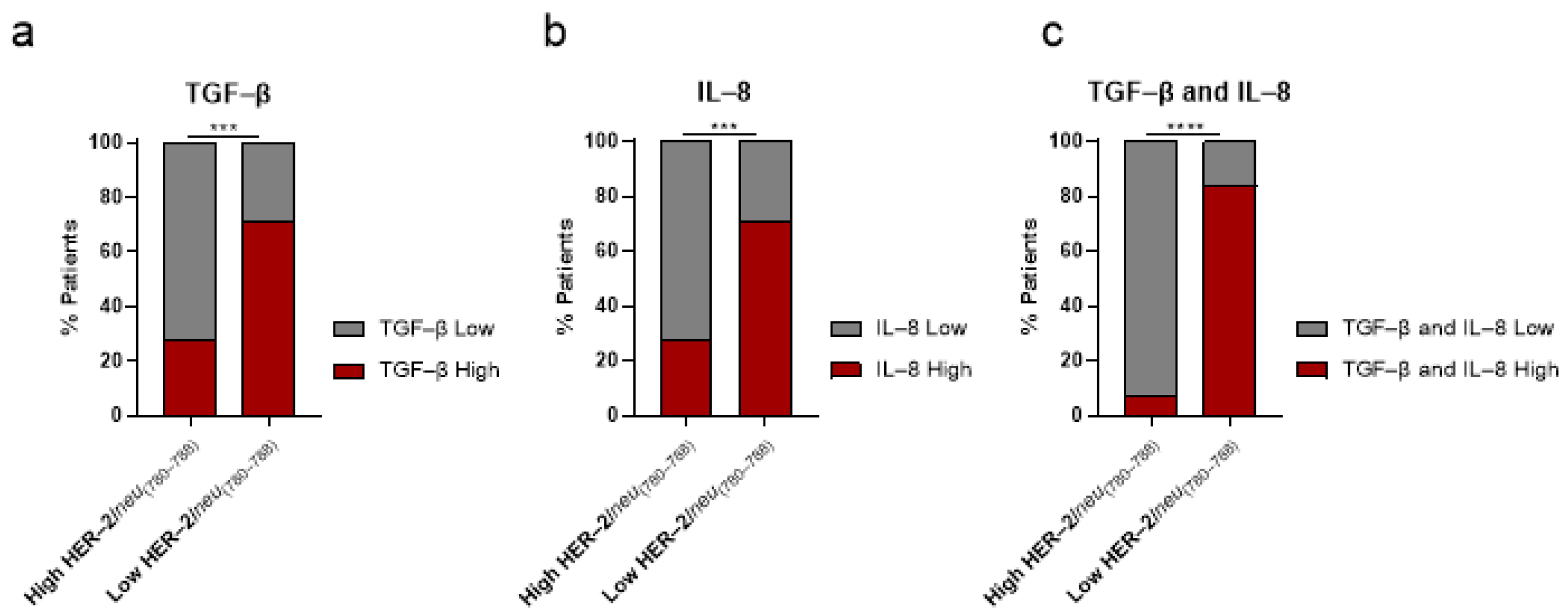 Ijms 24 05954 g004 Ijms 24 05954 g004