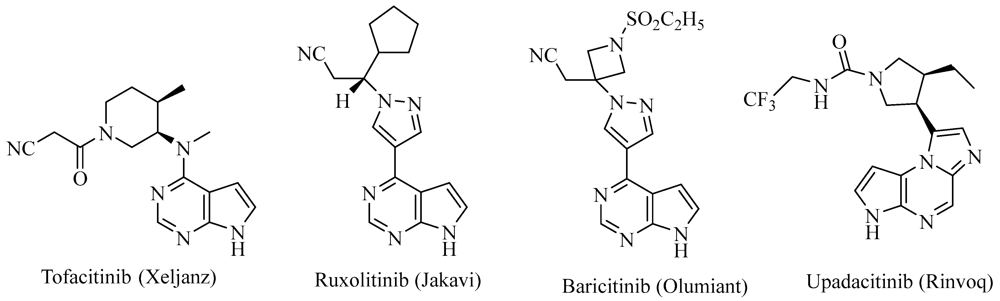 Design and Synthesis of Ligand Efficient Dual Inhibitors of Janus