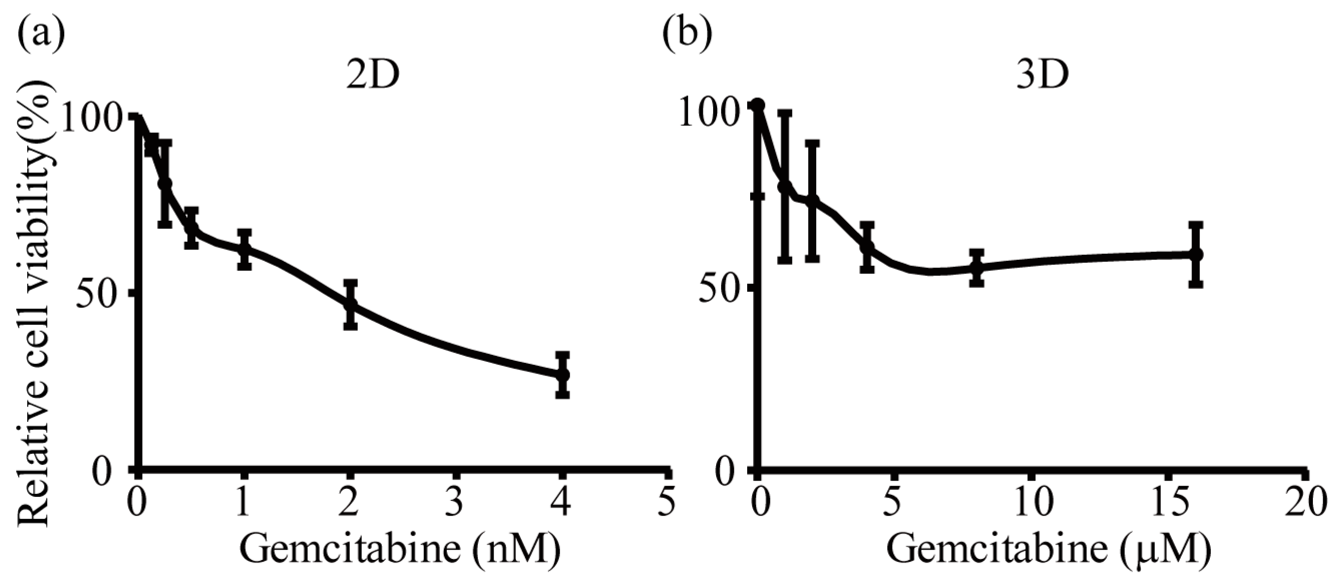 Ijms 24 06071 g004 Ijms 24 06071 g004