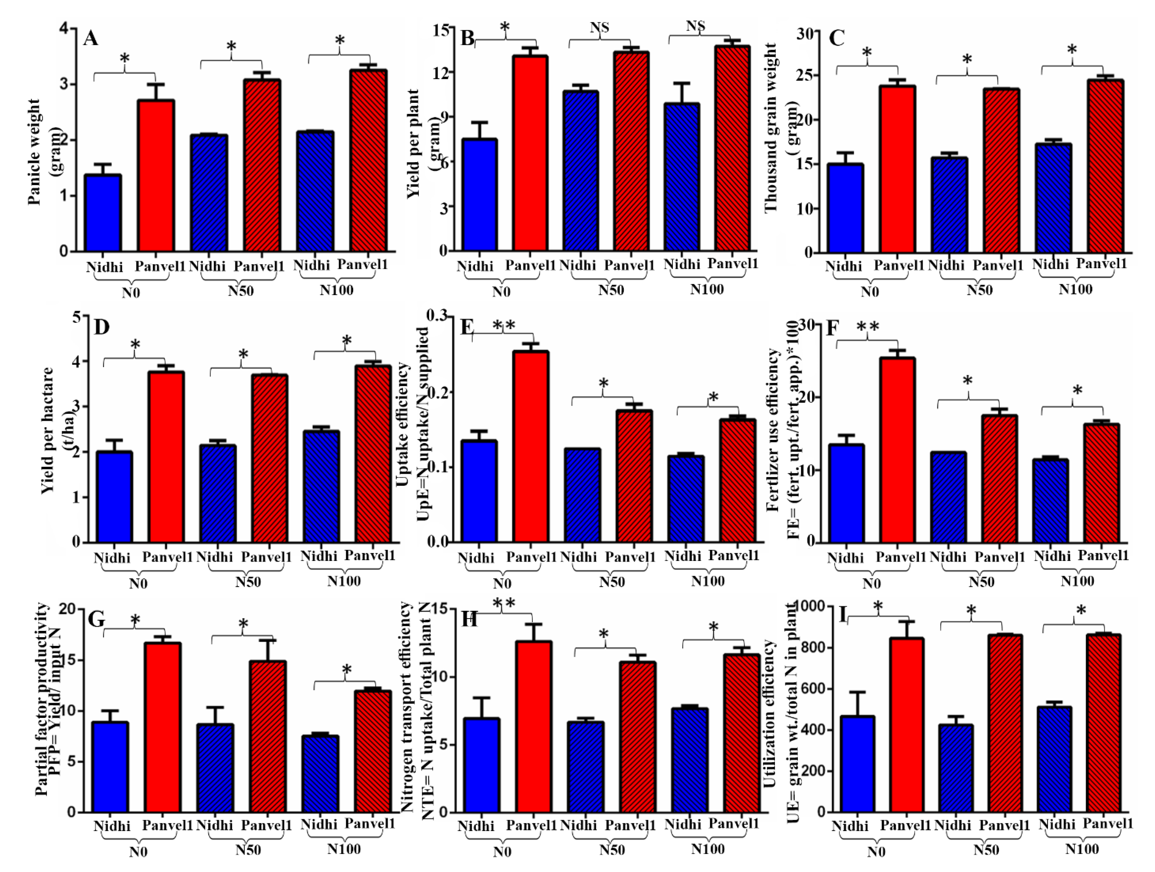 Ijms 24 06080 g005 Ijms 24 06080 g005
