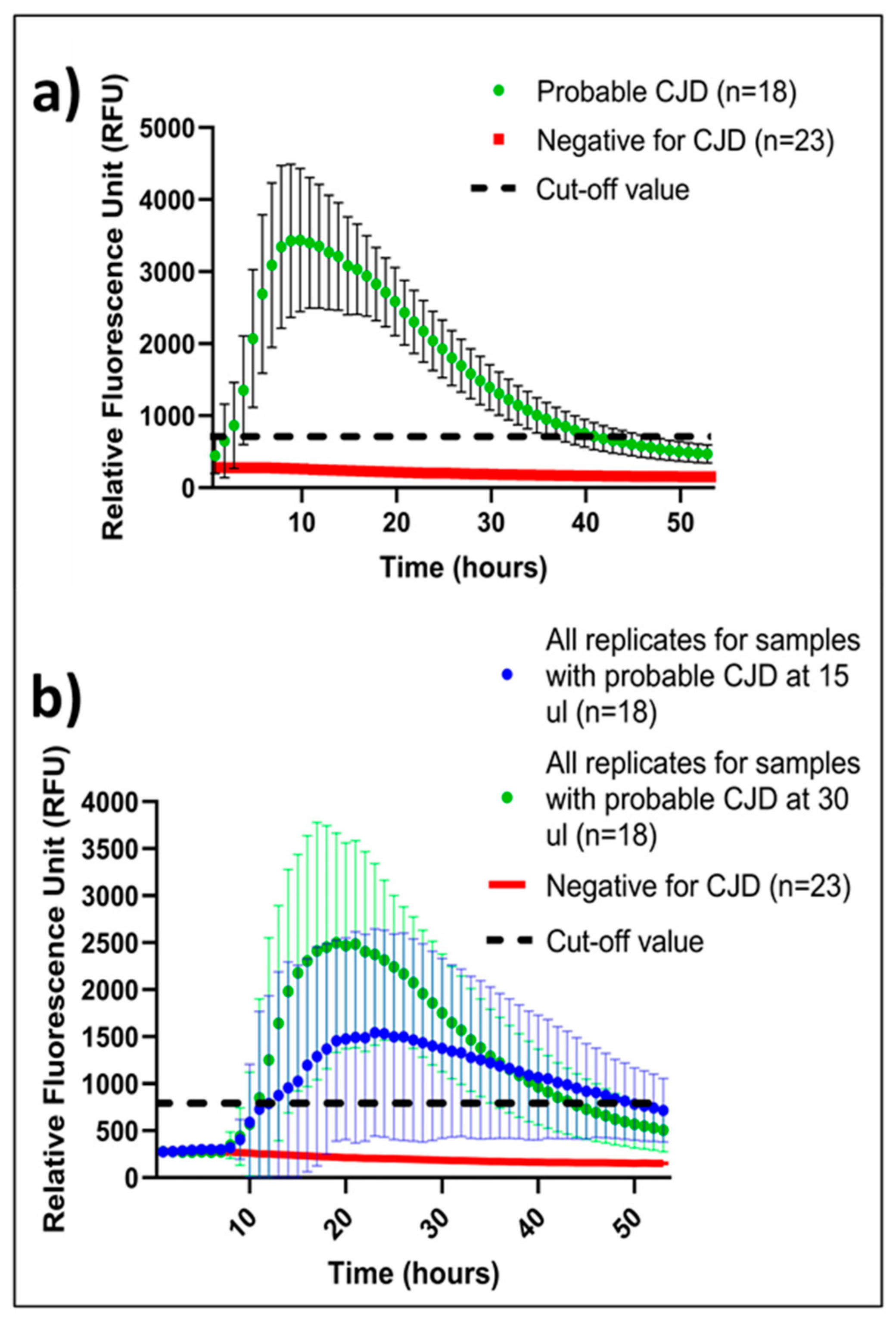 Ijms 24 06098 g001 Ijms 24 06098 g001