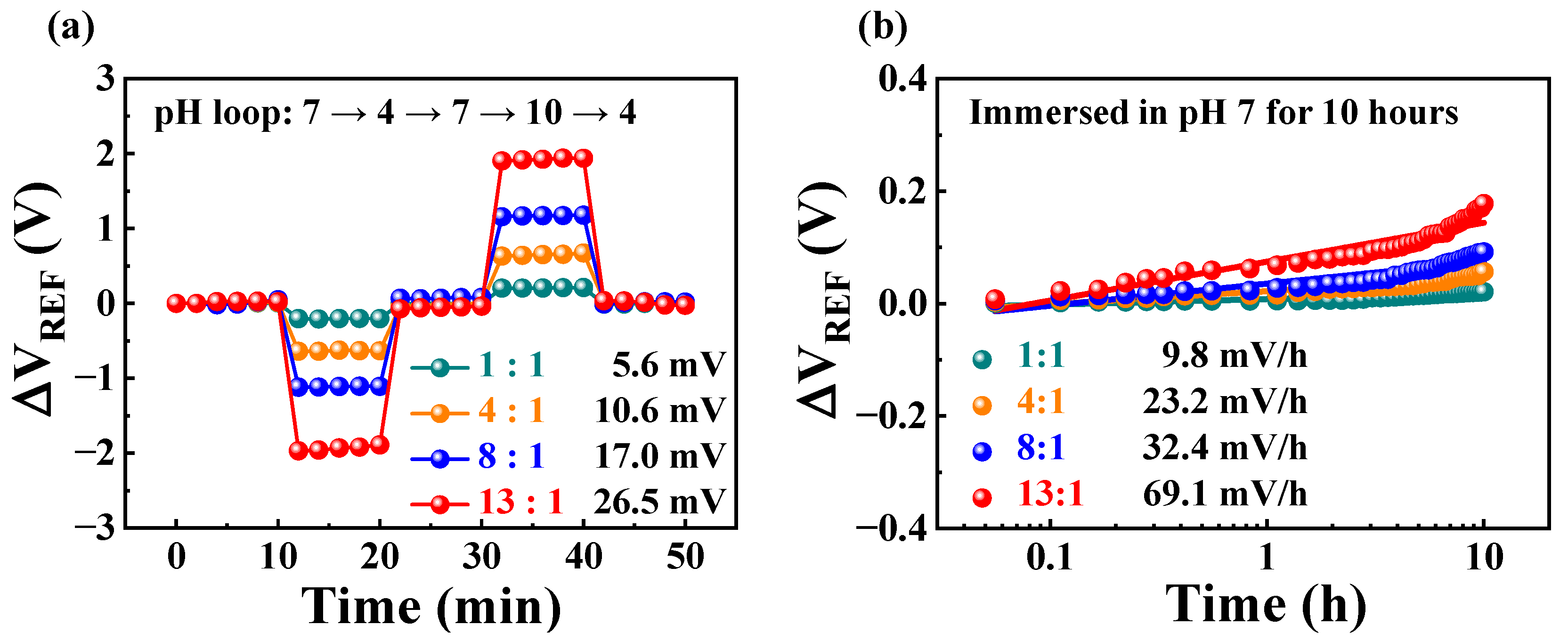 Ijms 24 06164 g005 Ijms 24 06164 g005