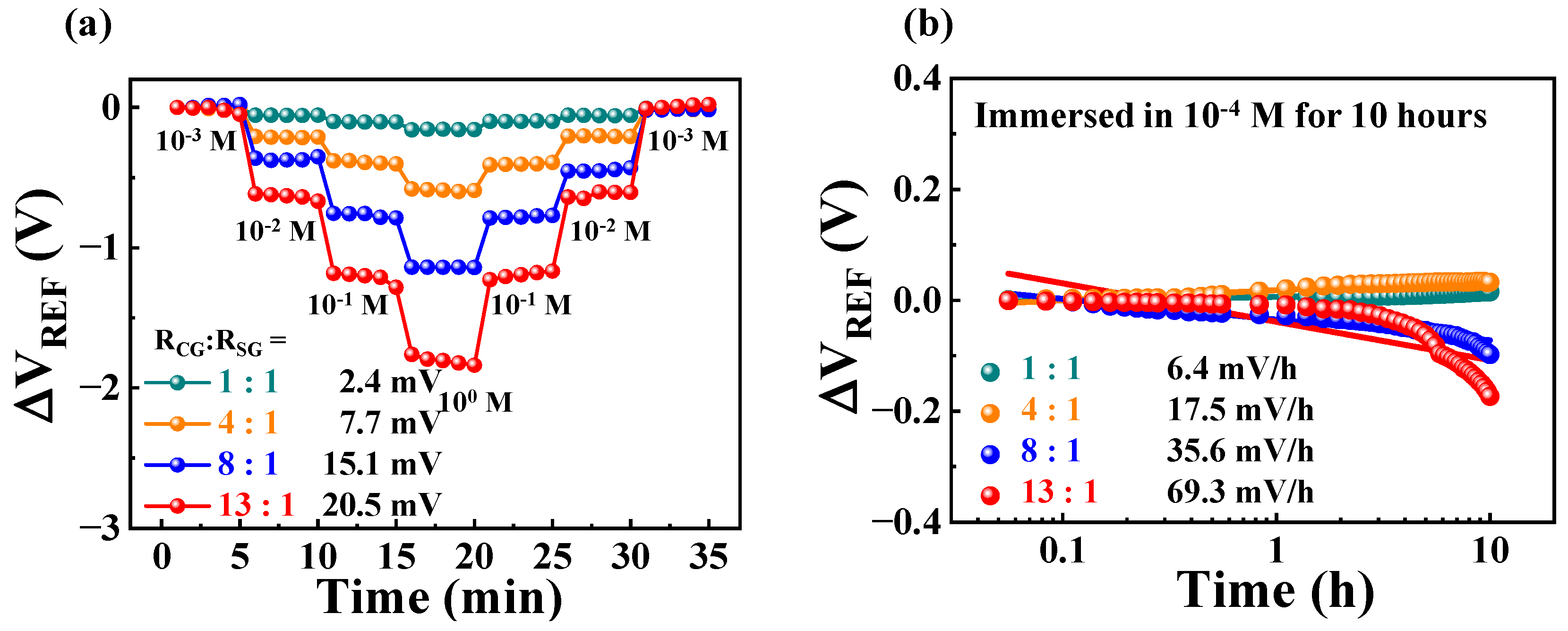 Ijms 24 06164 g007 Ijms 24 06164 g007