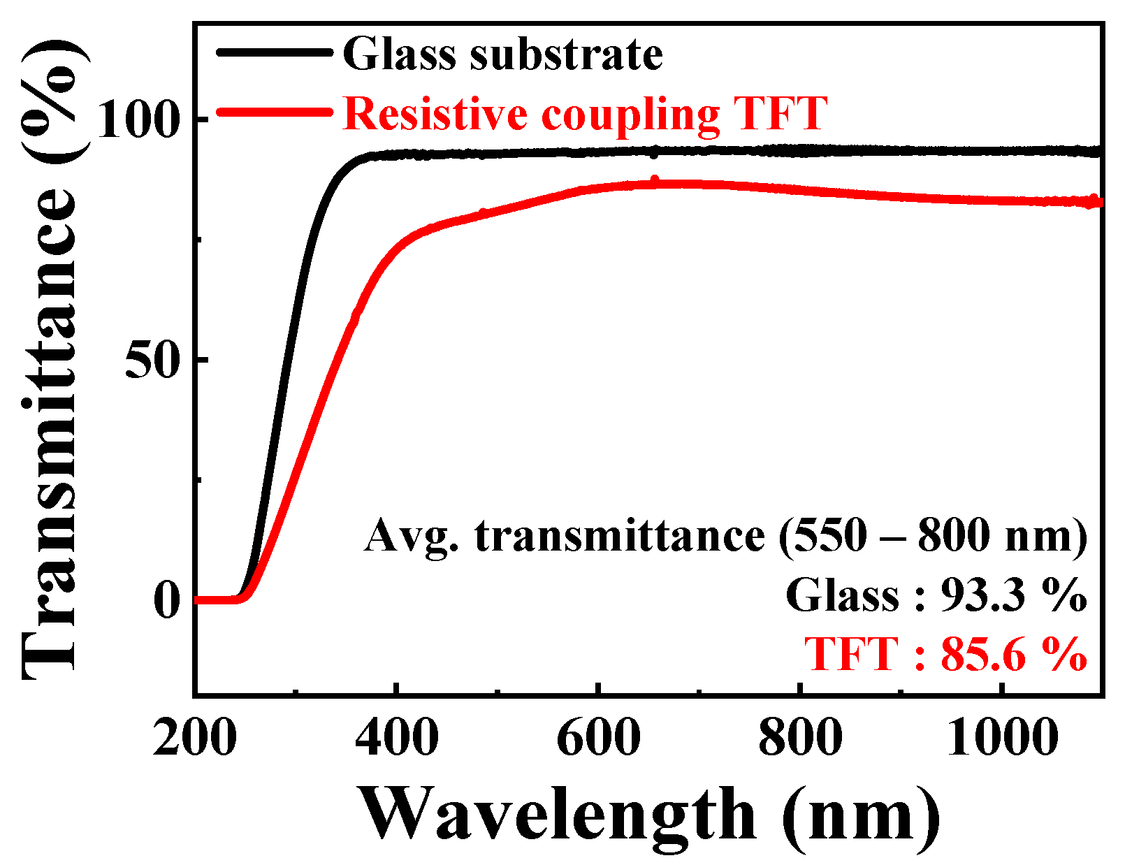 Ijms 24 06164 g008 Ijms 24 06164 g008