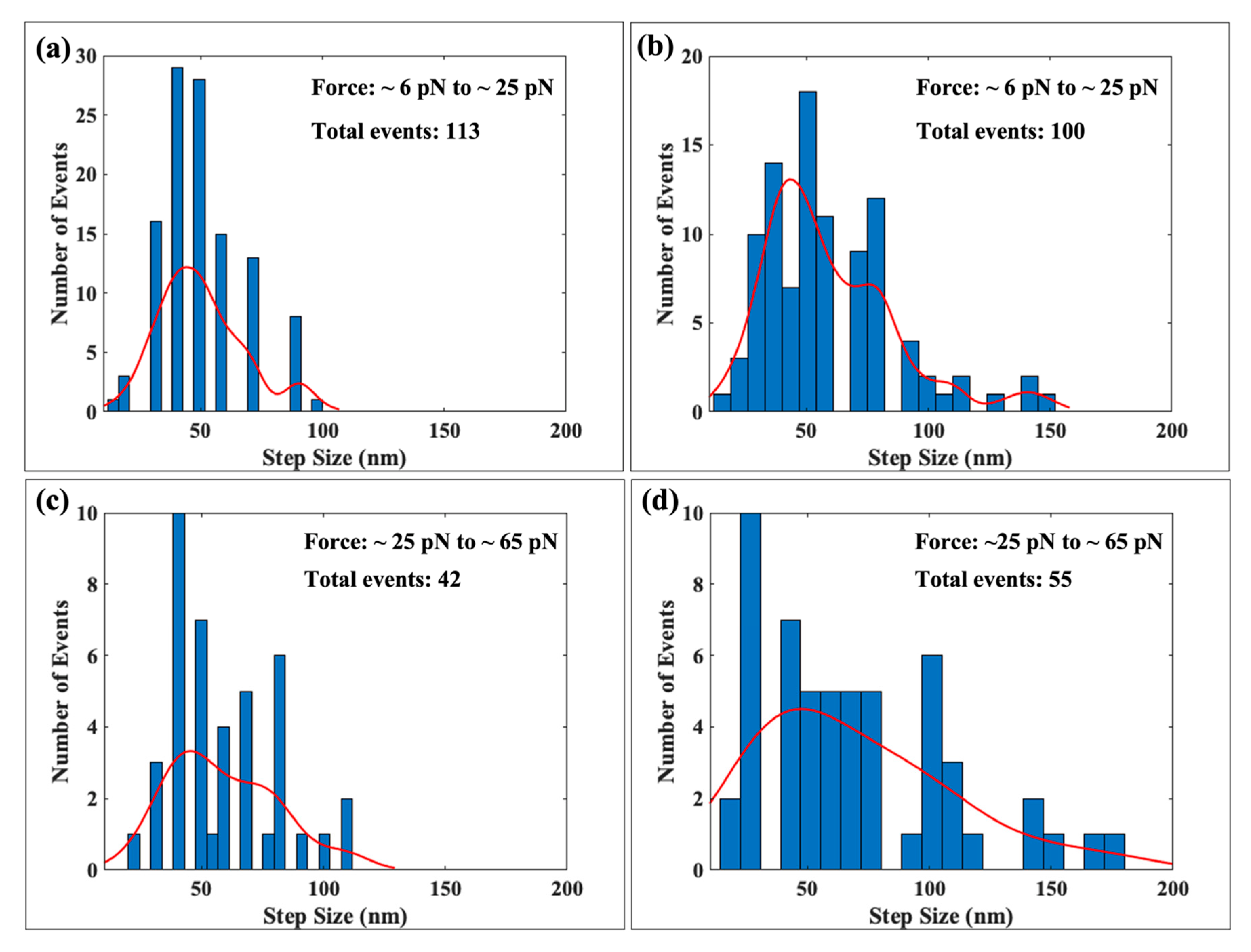 Ijms 24 06188 g004 Ijms 24 06188 g004
