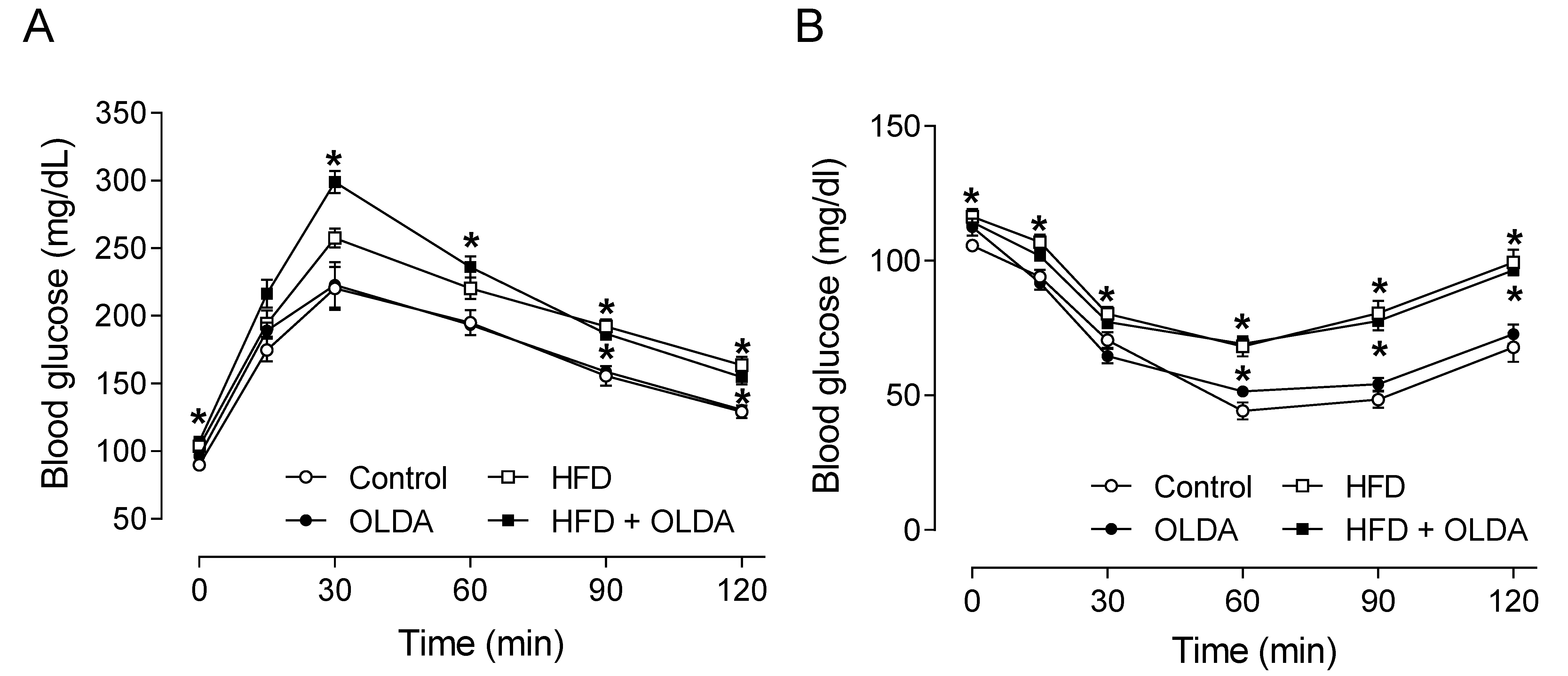 Ijms 24 06207 g001 Ijms 24 06207 g001