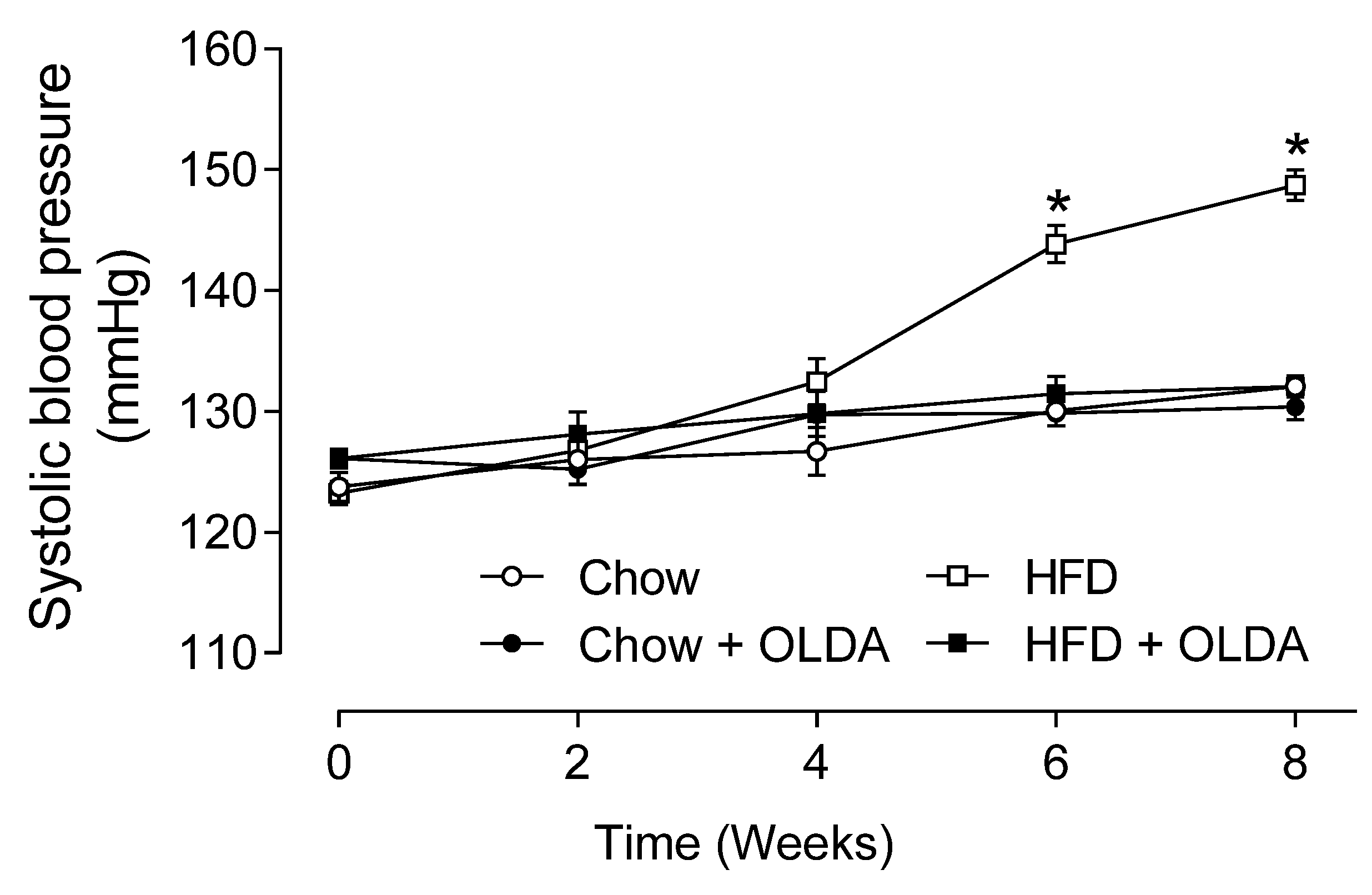 Ijms 24 06207 g005 Ijms 24 06207 g005