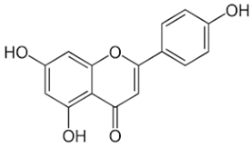 Ijms 24 06211 i003 Ijms 24 06211 i003