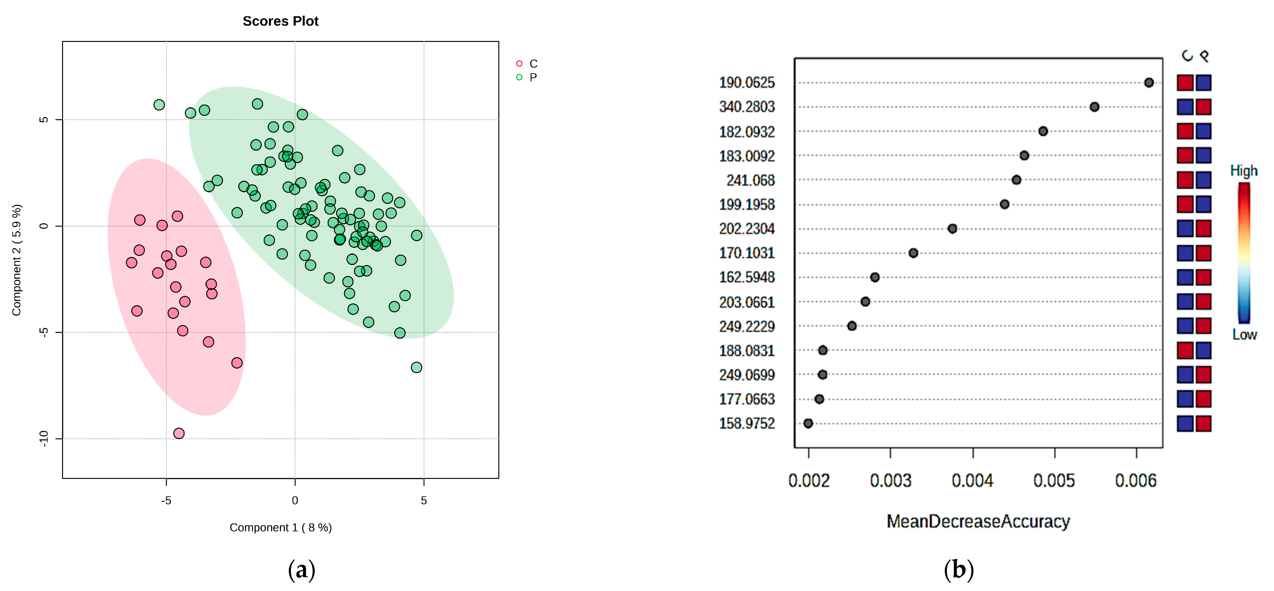 Ijms 24 06212 g001 Ijms 24 06212 g001