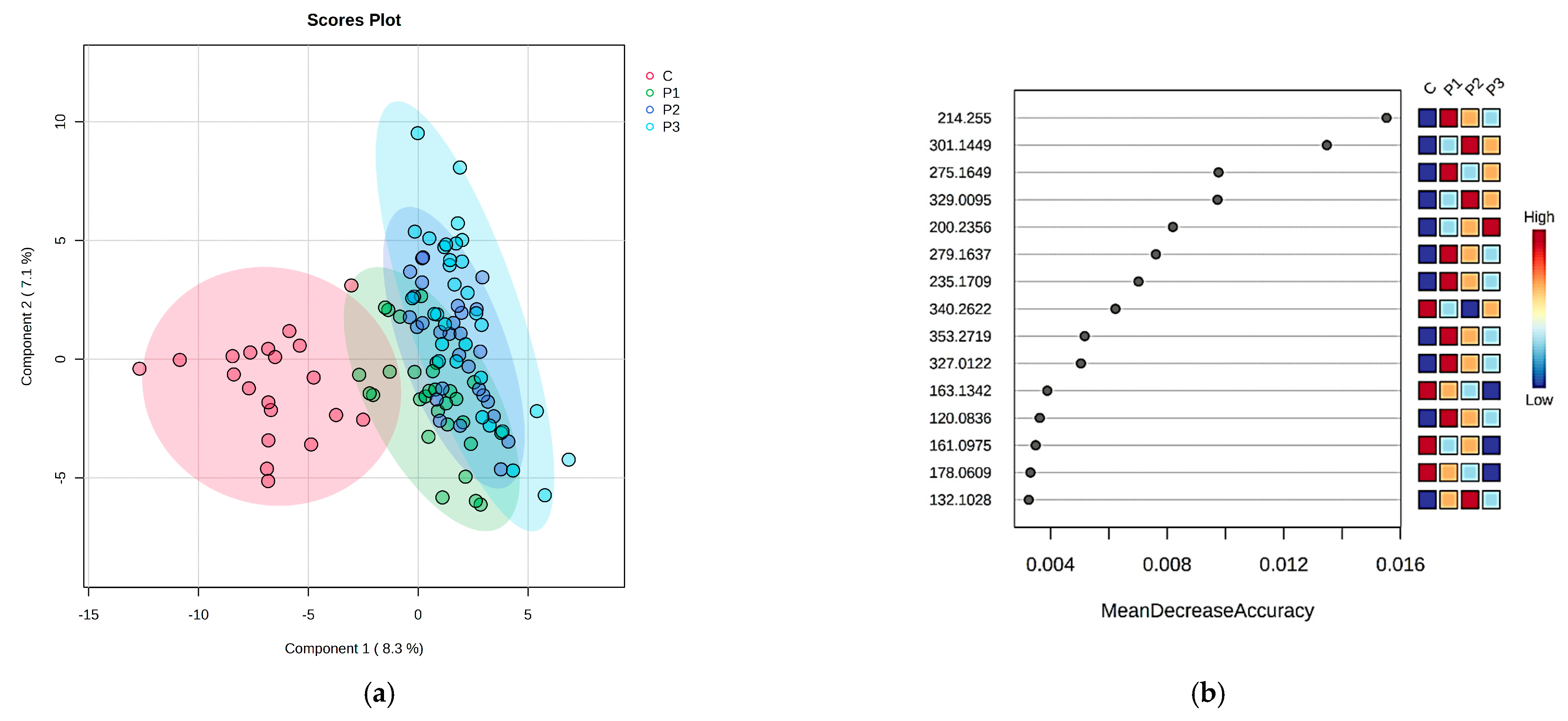 Ijms 24 06212 g004 Ijms 24 06212 g004
