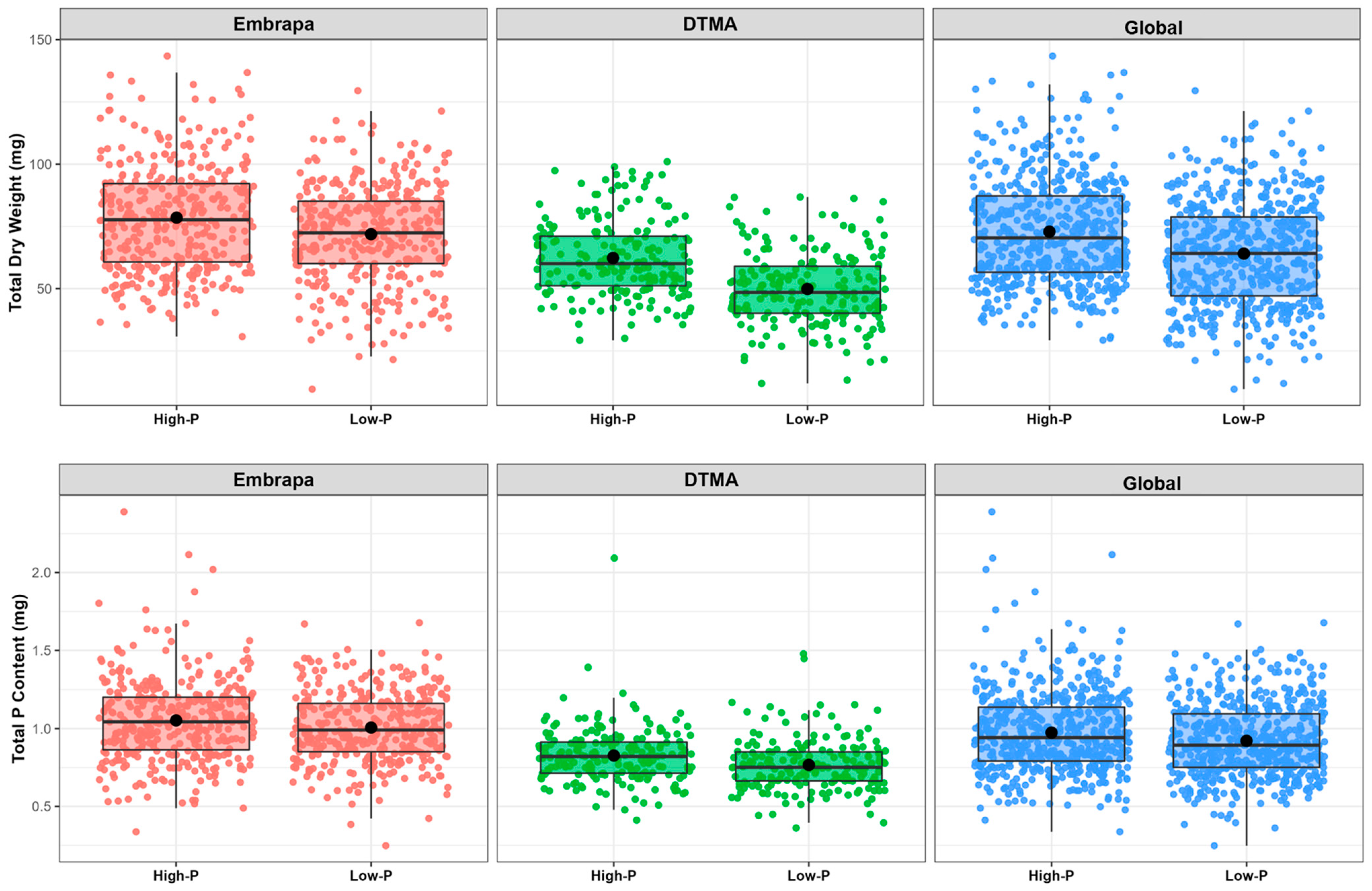 Ijms 24 06233 g003 Ijms 24 06233 g003