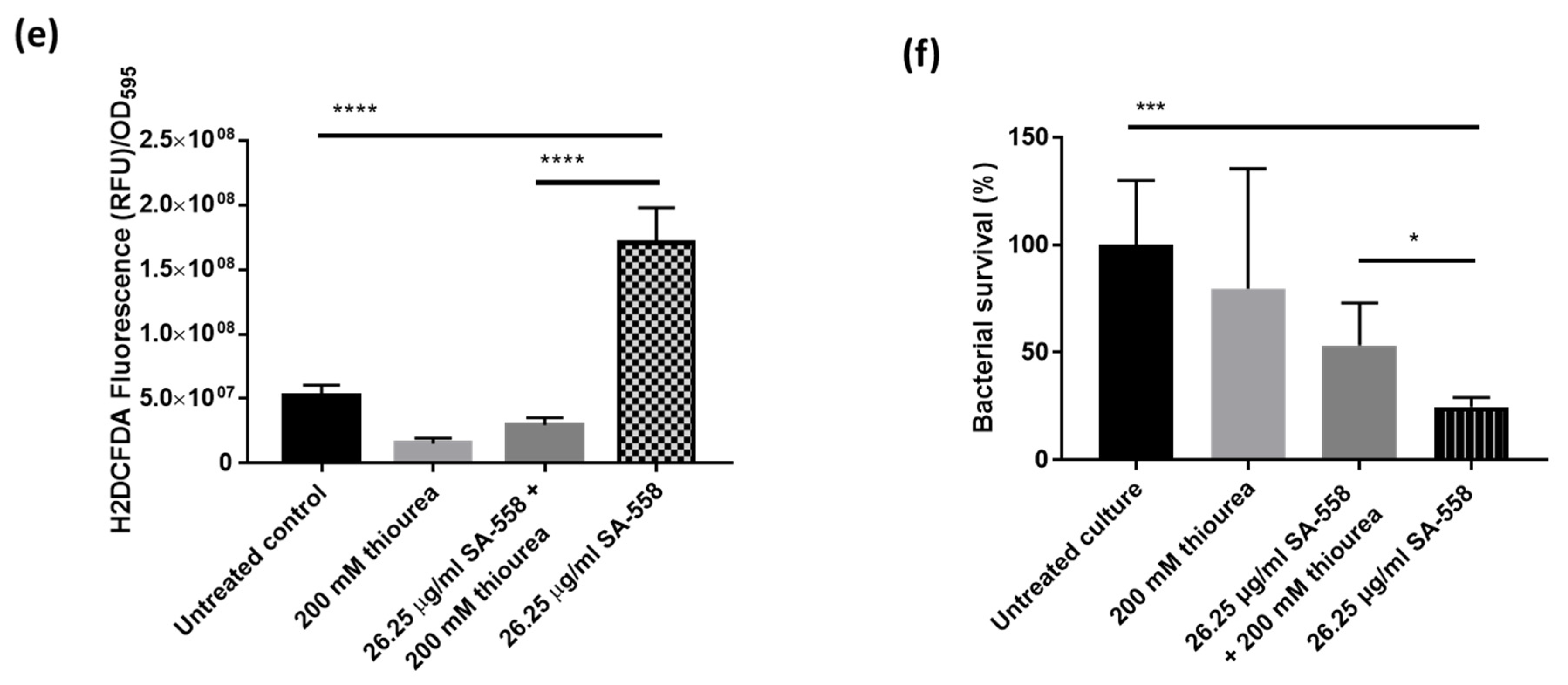 Ijms 24 06242 g004b Ijms 24 06242 g004b