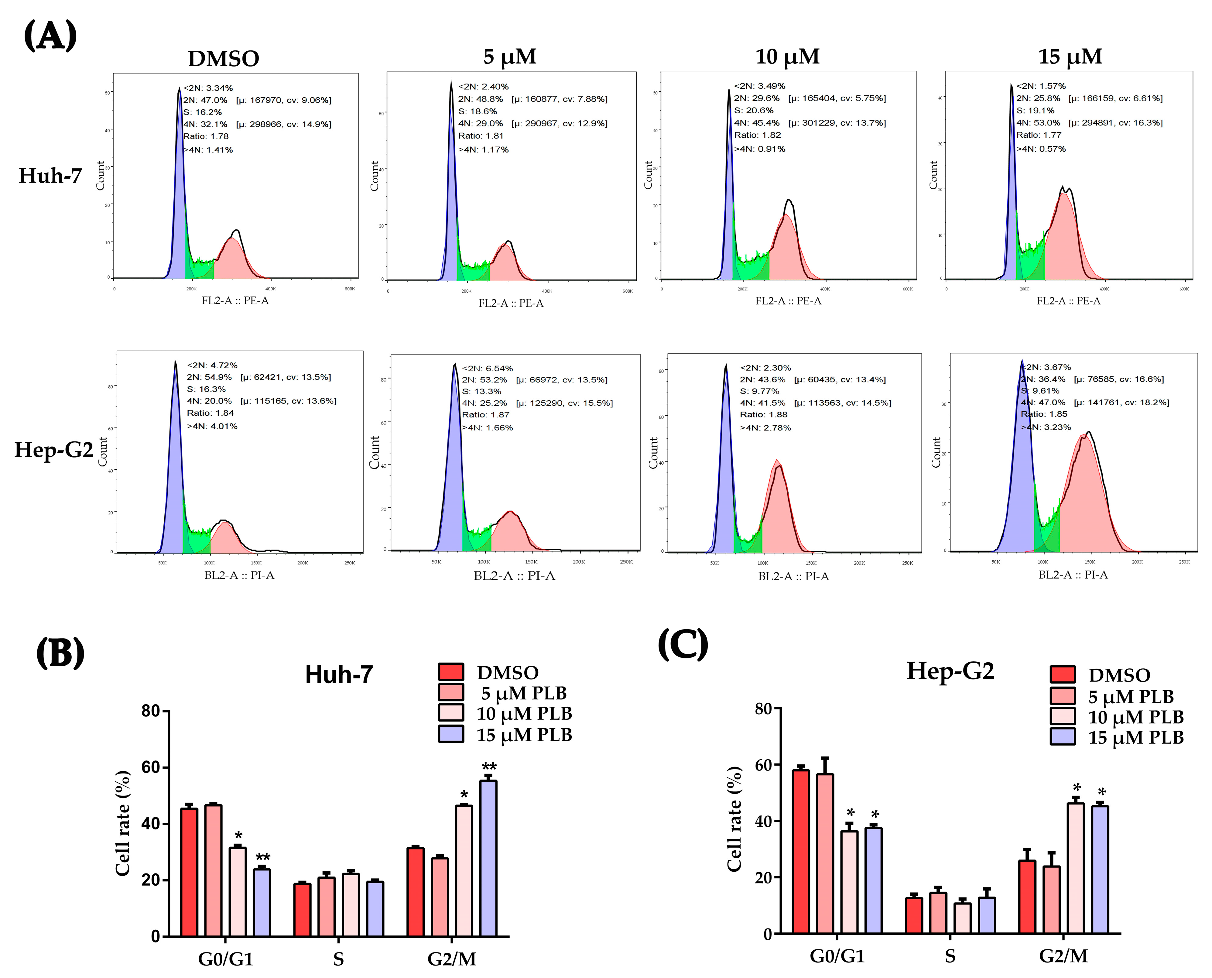 Ijms 24 06279 g002 Ijms 24 06279 g002