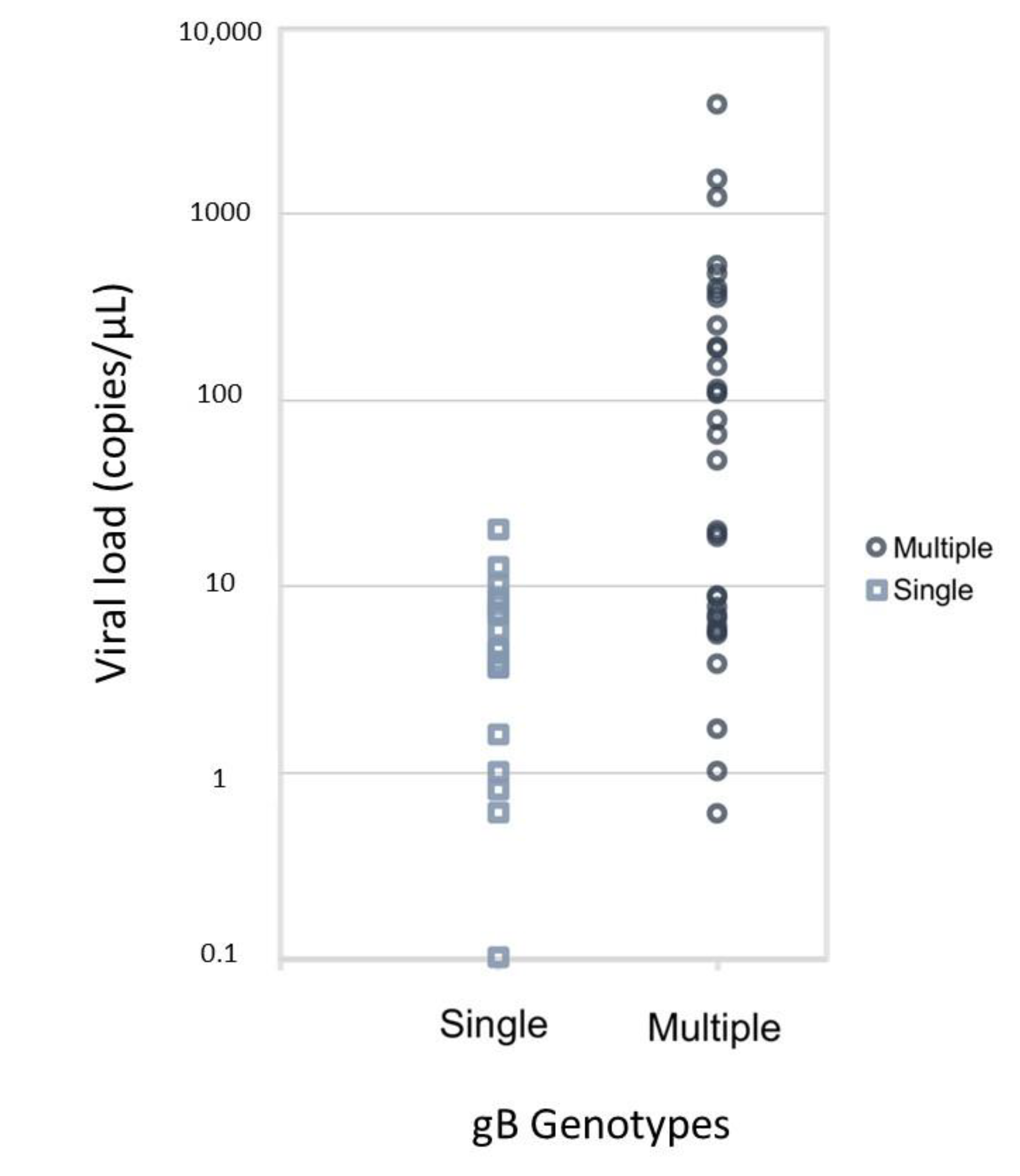 Ijms 24 06304 g001 Ijms 24 06304 g001