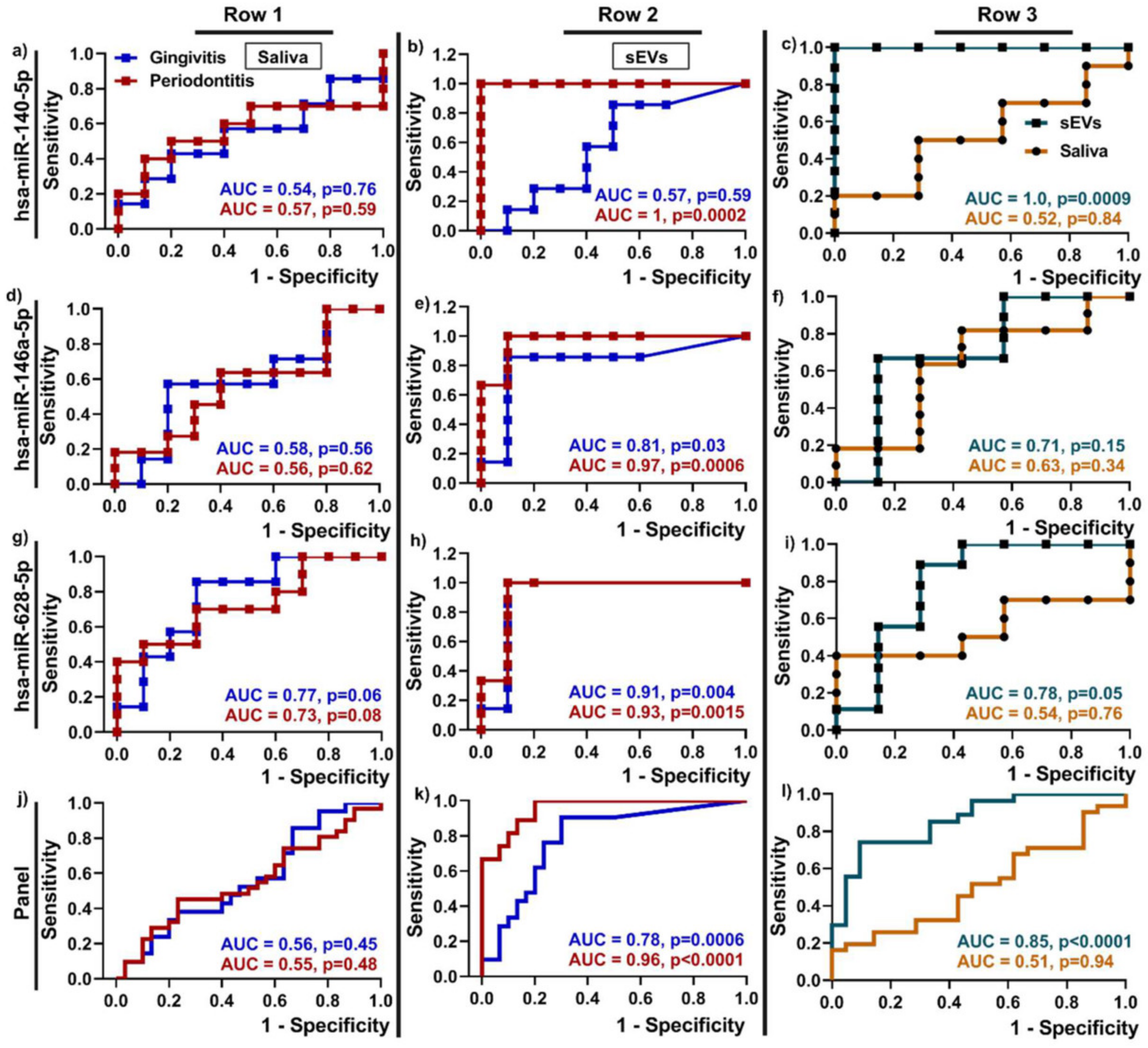Ijms 24 06363 g002 Ijms 24 06363 g002