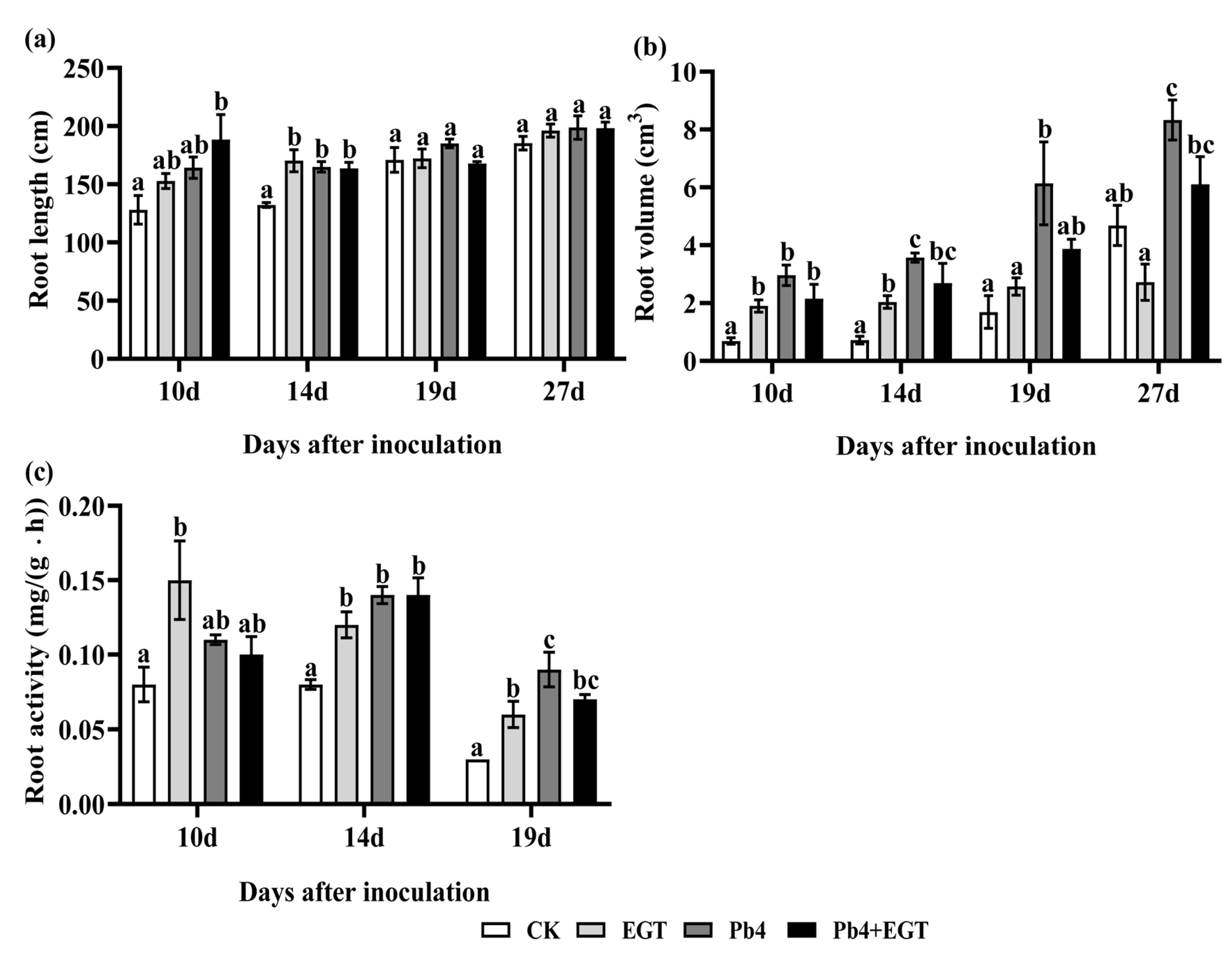 Ijms 24 06380 g002 Ijms 24 06380 g002