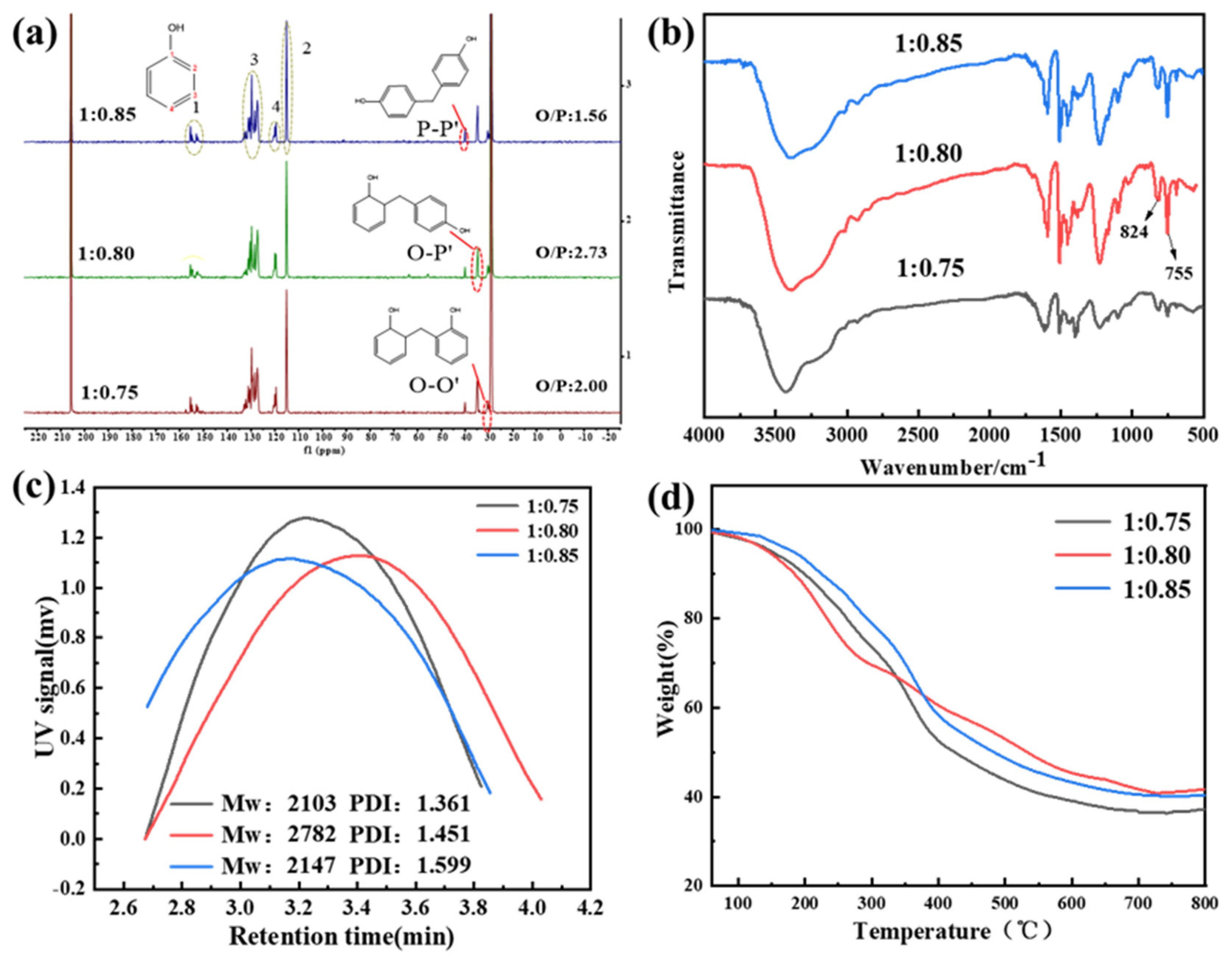 Ijms 24 06418 g002 Ijms 24 06418 g002