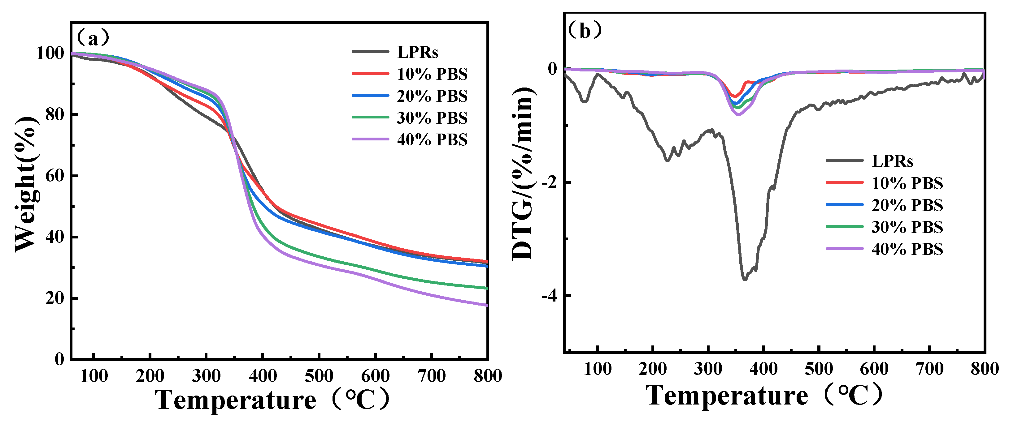 Ijms 24 06418 g004 Ijms 24 06418 g004