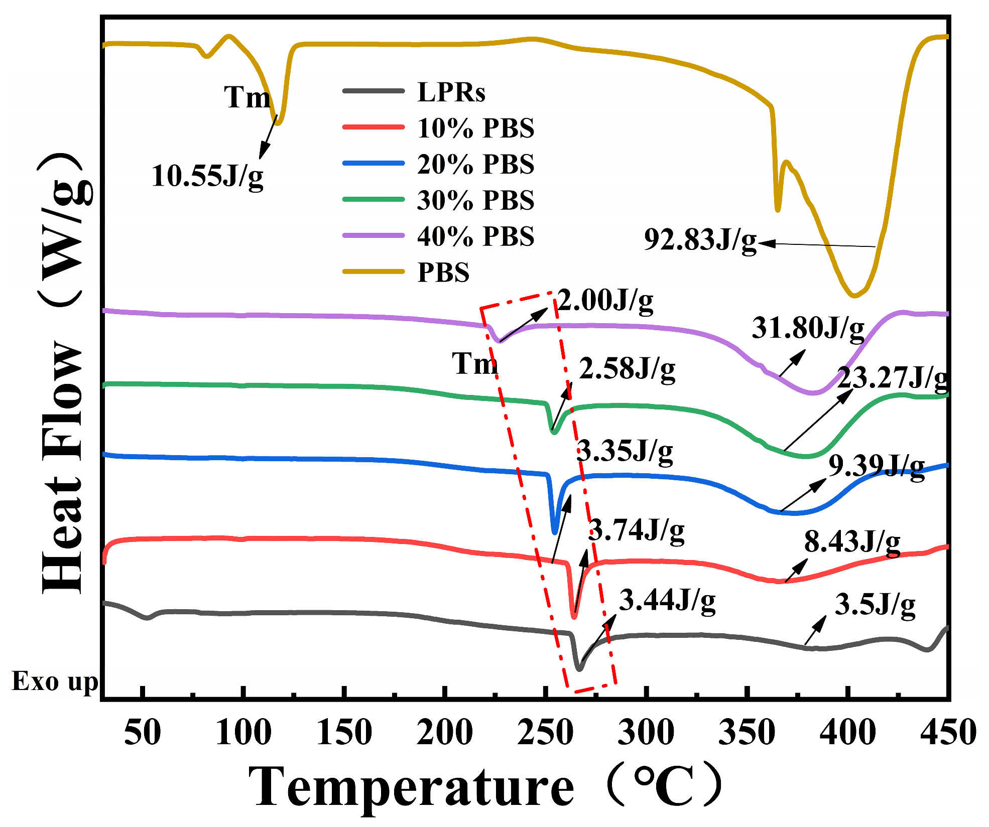 Ijms 24 06418 g005 Ijms 24 06418 g005