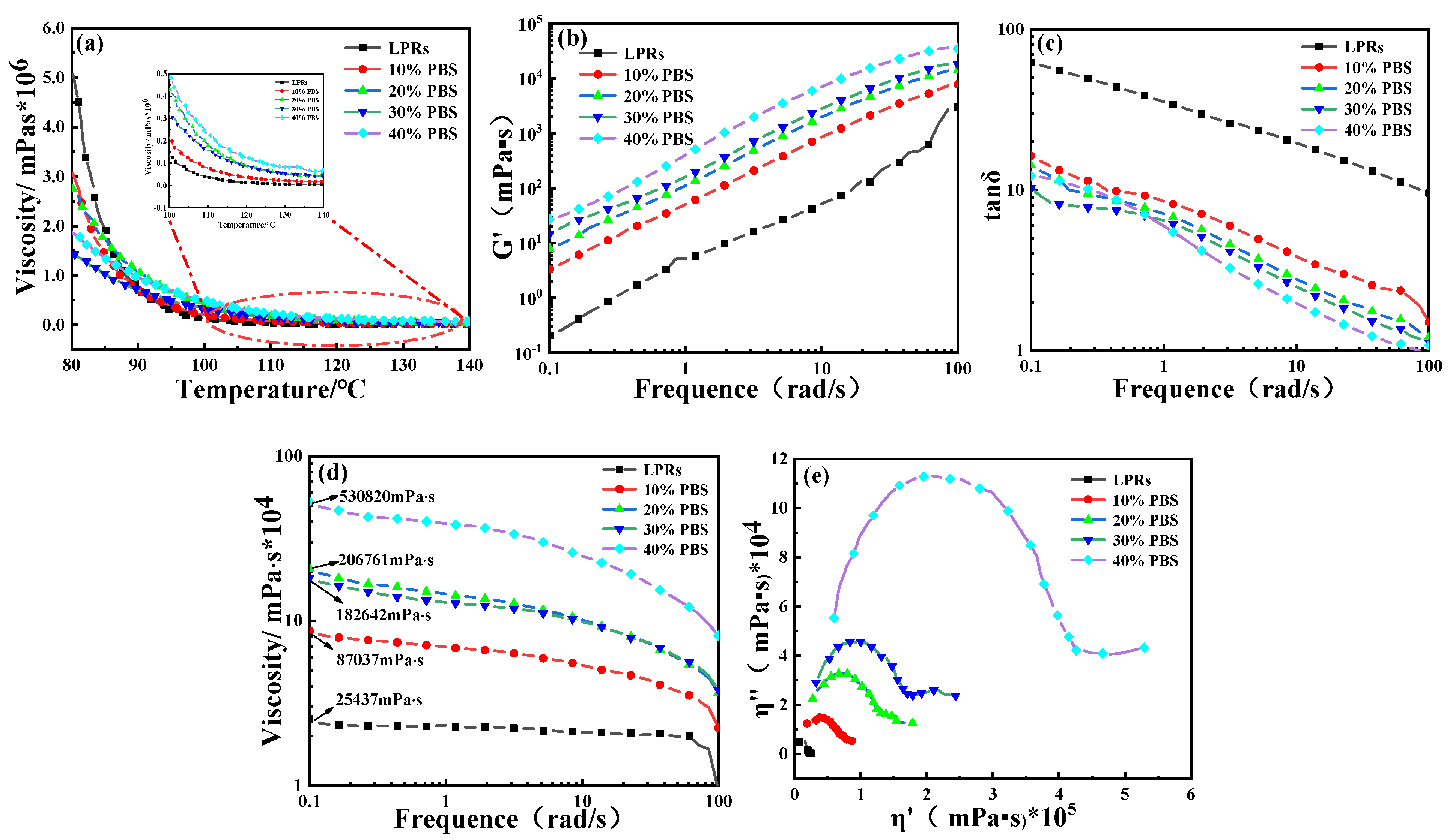 Ijms 24 06418 g006 Ijms 24 06418 g006