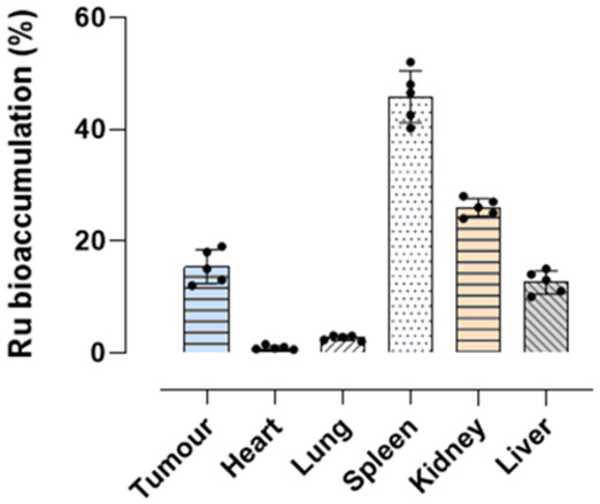 Ijms 24 06473 g010 Ijms 24 06473 g010
