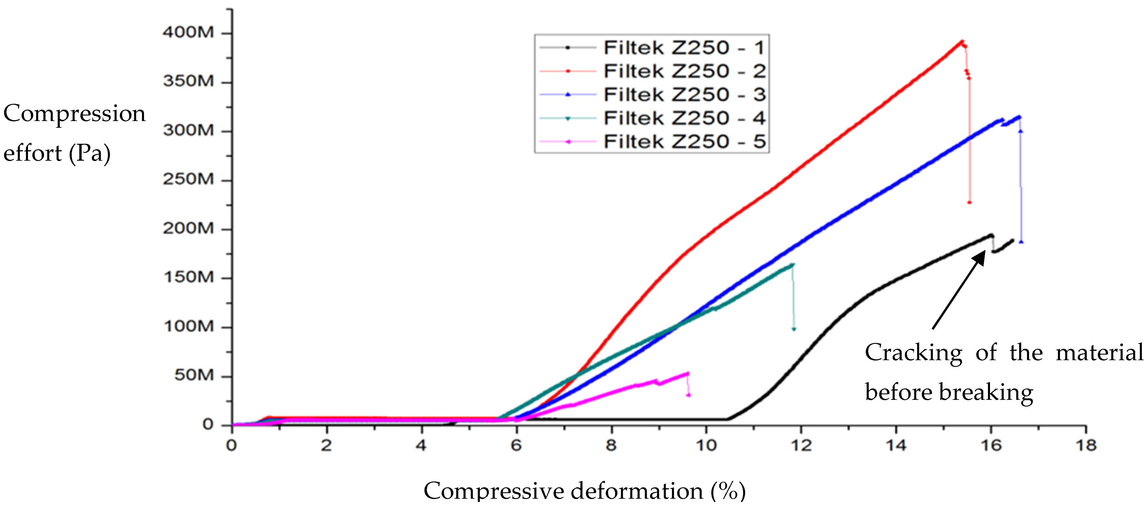 Ijms 24 06493 g002 Ijms 24 06493 g002