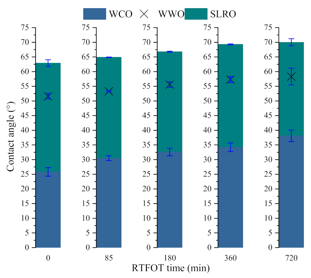 Ijms 24 06512 g002 Ijms 24 06512 g002