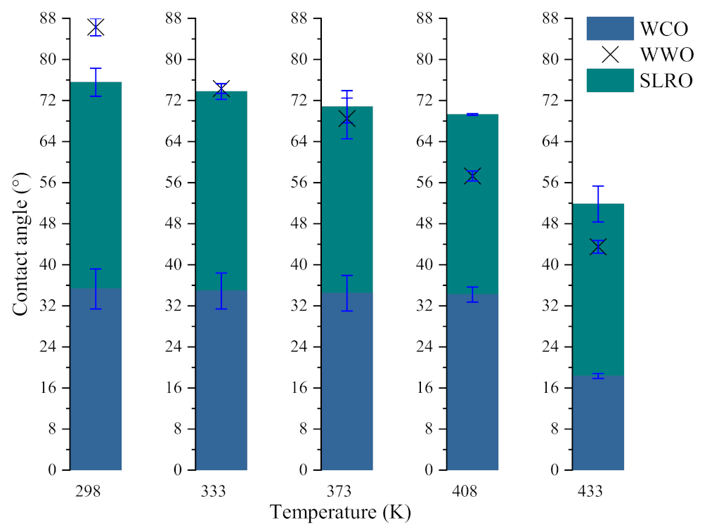 Ijms 24 06512 g003 Ijms 24 06512 g003