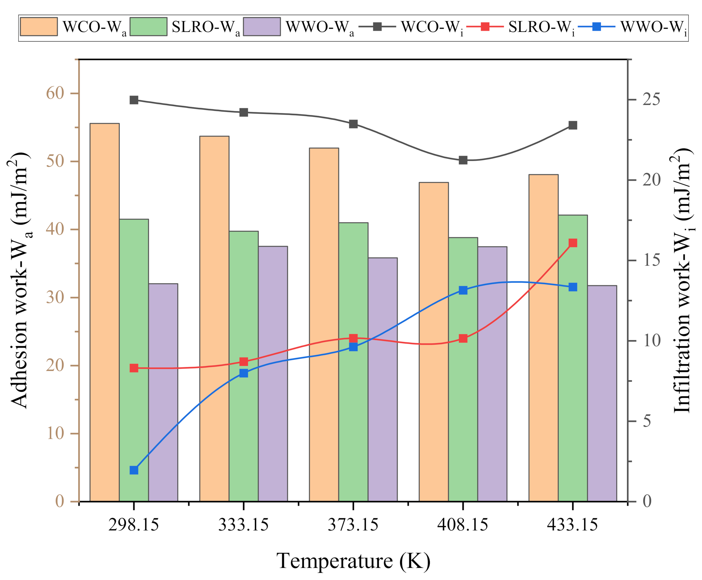Ijms 24 06512 g005 Ijms 24 06512 g005