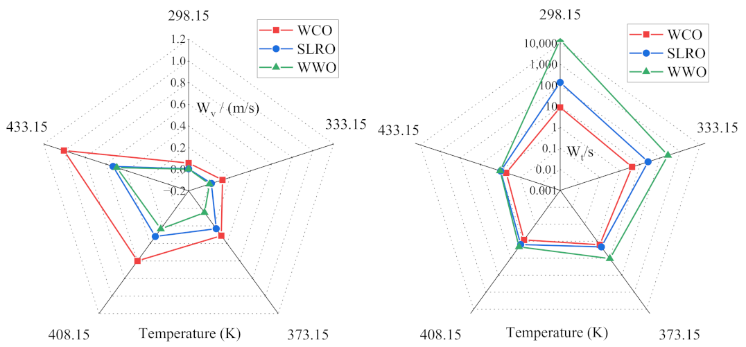 Ijms 24 06512 g007 Ijms 24 06512 g007