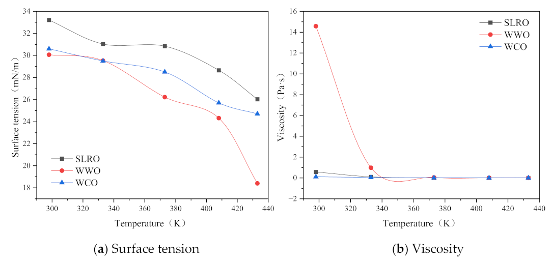 Ijms 24 06512 g008 Ijms 24 06512 g008
