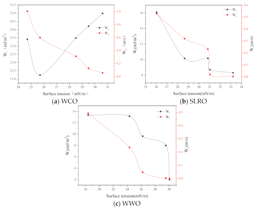 Ijms 24 06512 g010 Ijms 24 06512 g010