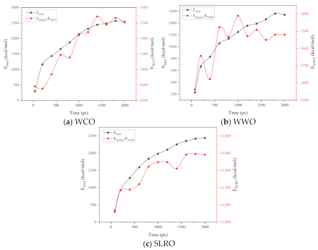 Ijms 24 06512 g014 Ijms 24 06512 g014