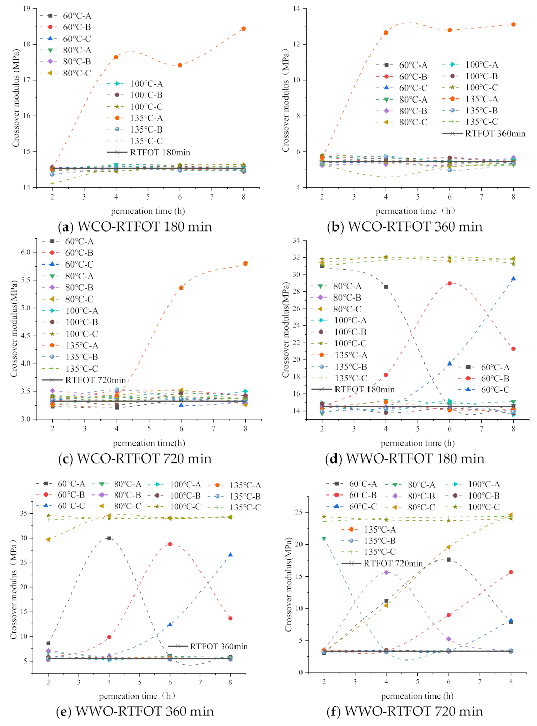 Ijms 24 06512 g017a Ijms 24 06512 g017a