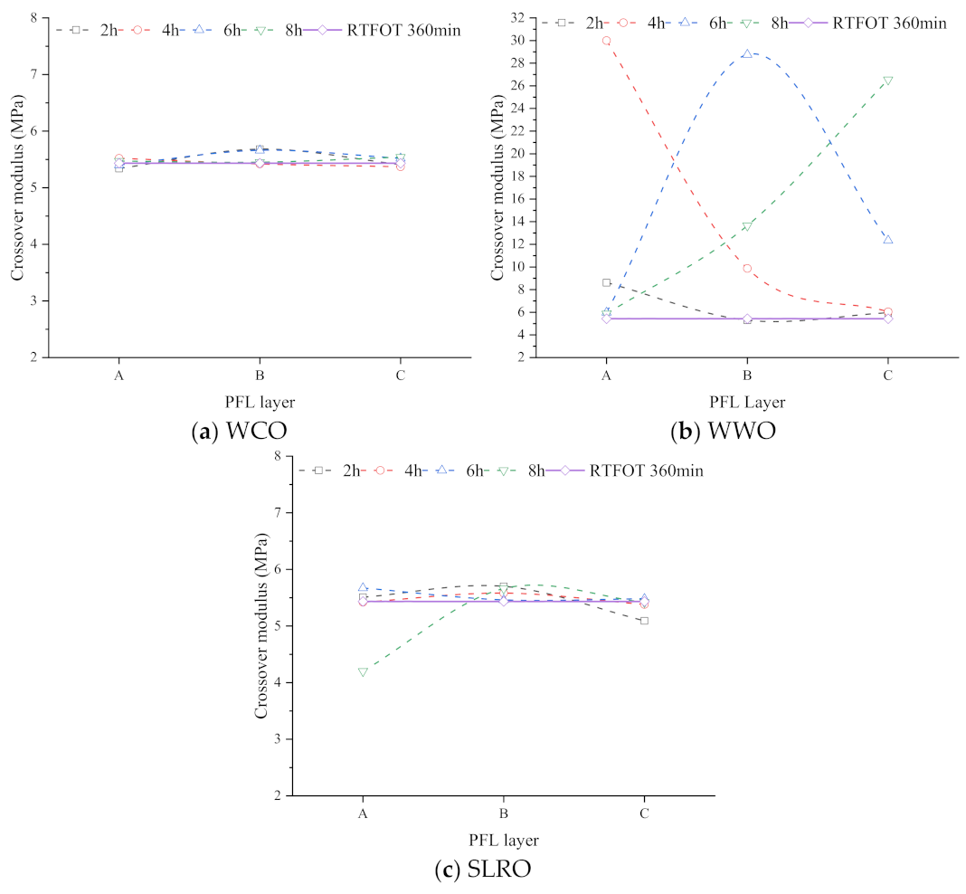 Ijms 24 06512 g018 Ijms 24 06512 g018