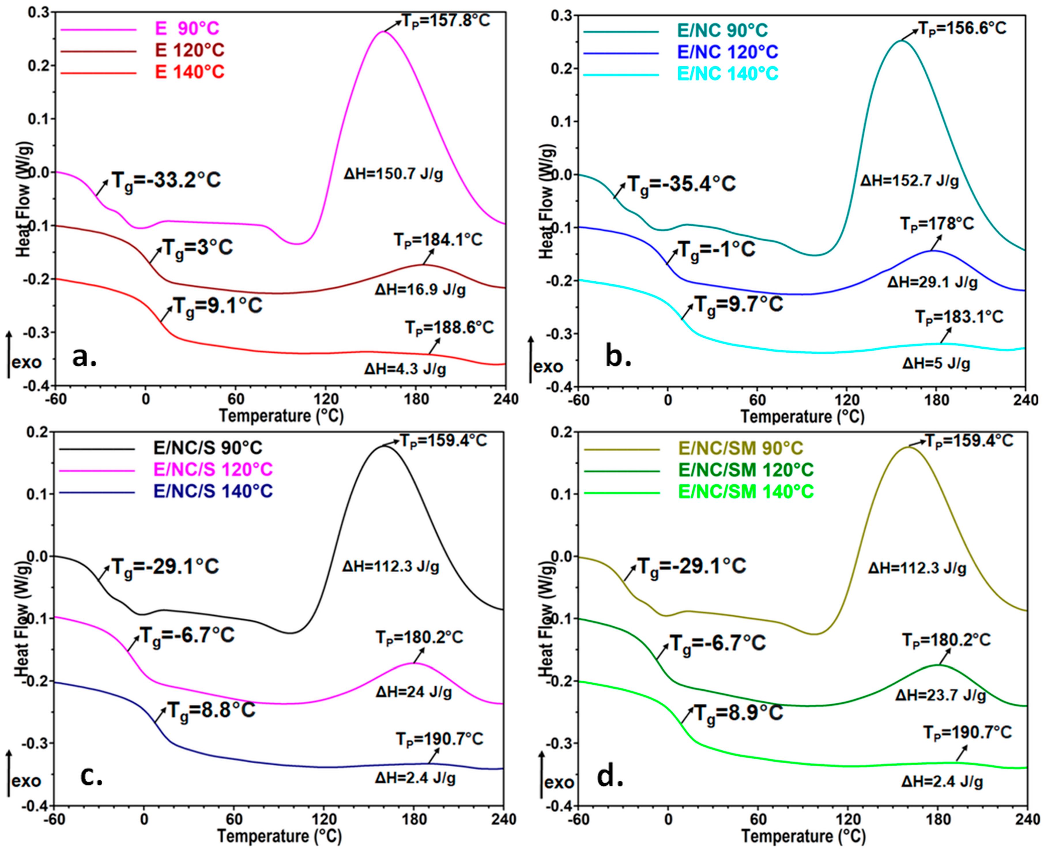 Ijms 24 06544 g003 Ijms 24 06544 g003