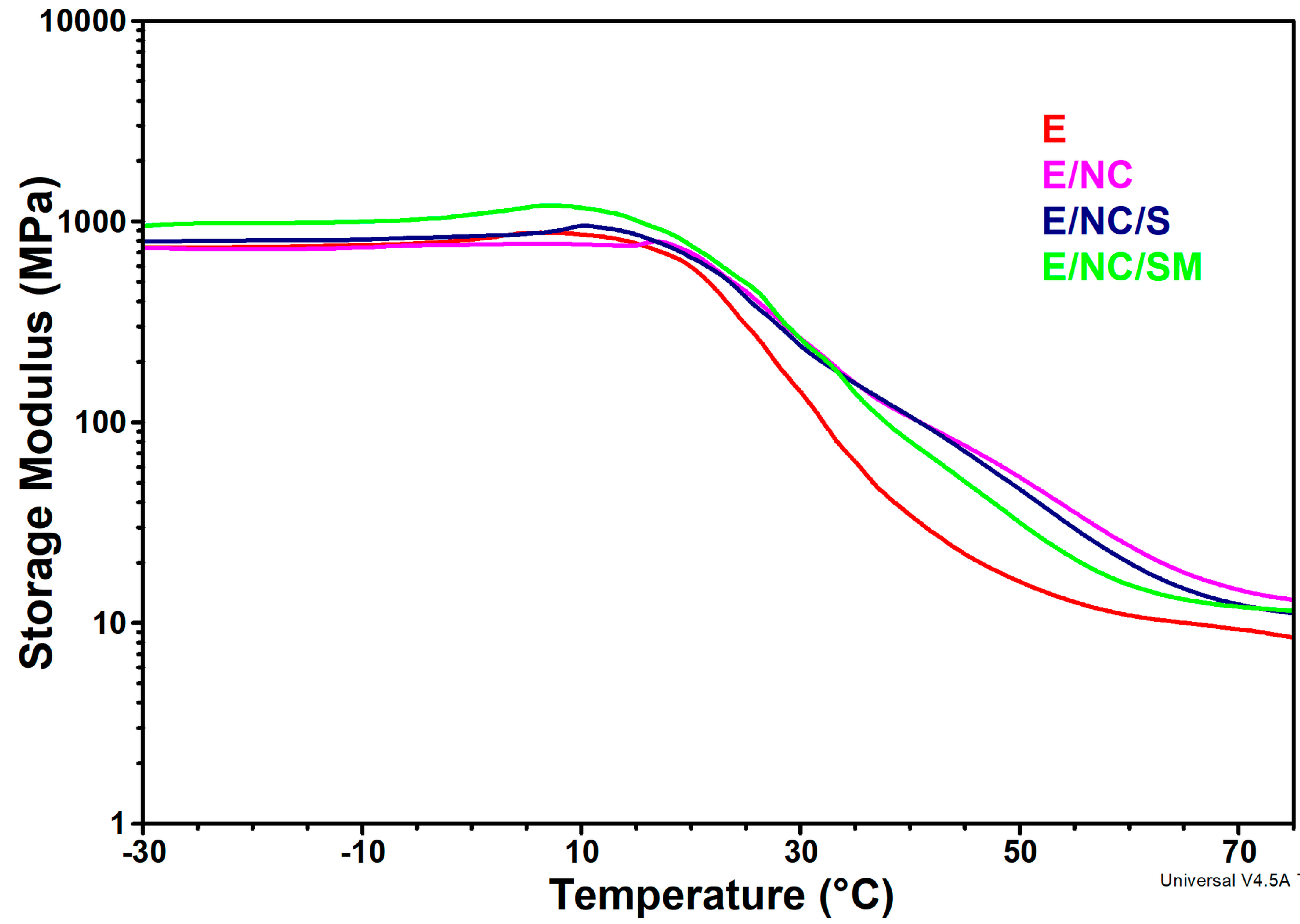 Ijms 24 06544 g005 Ijms 24 06544 g005