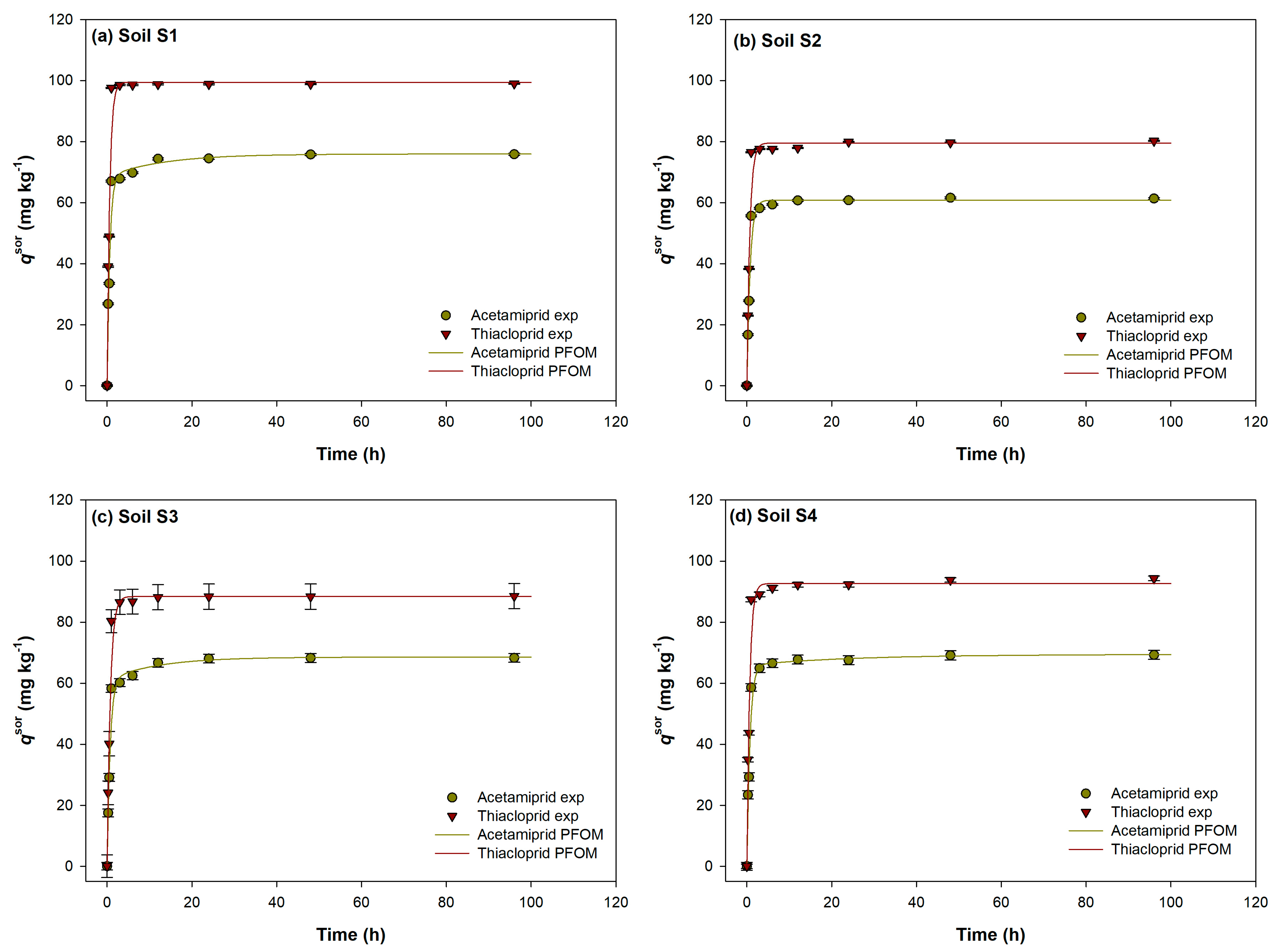Ijms 24 06548 g001 Ijms 24 06548 g001