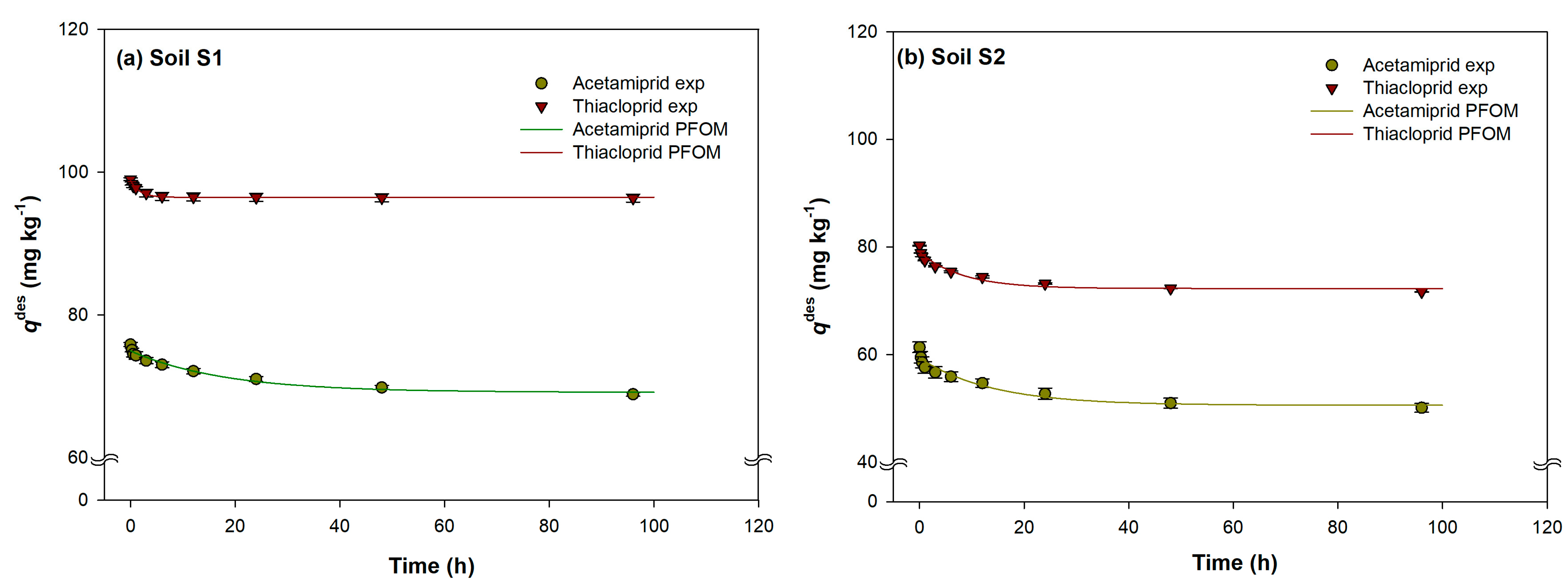 Ijms 24 06548 g002a Ijms 24 06548 g002a