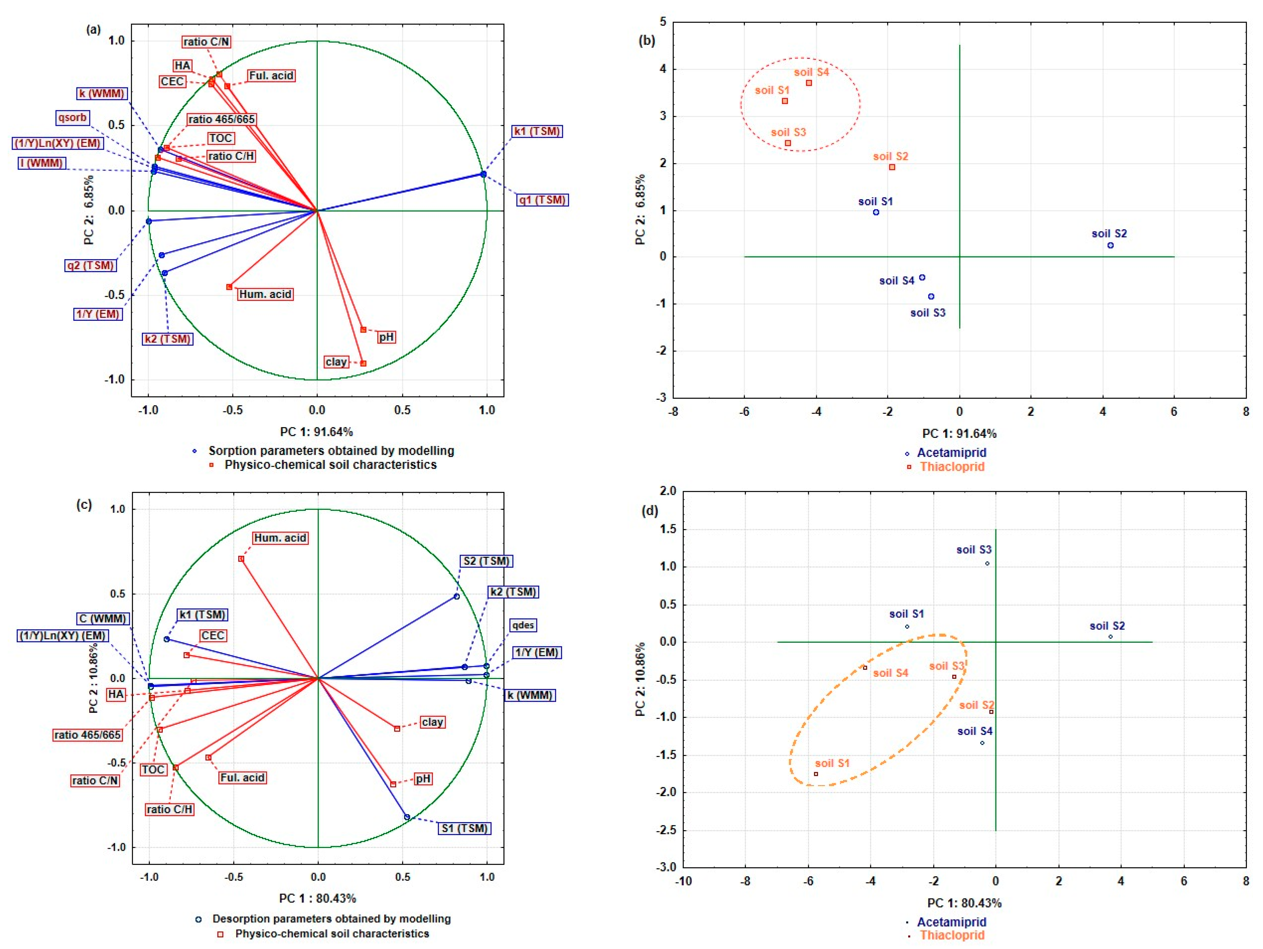 Ijms 24 06548 g003 Ijms 24 06548 g003