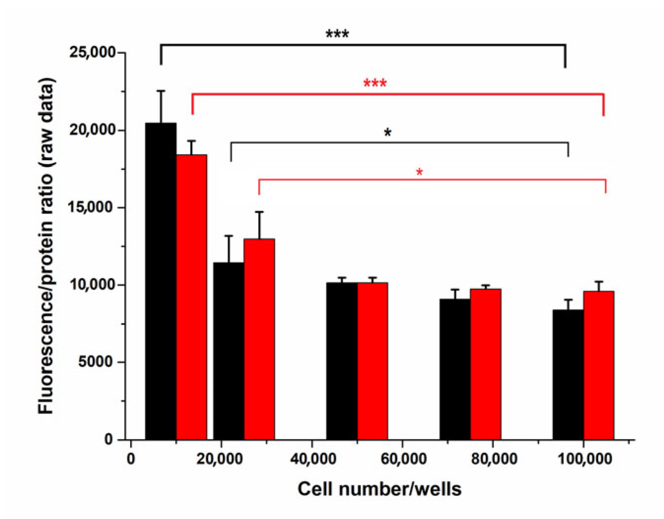 Ijms 24 06564 g001 Ijms 24 06564 g001