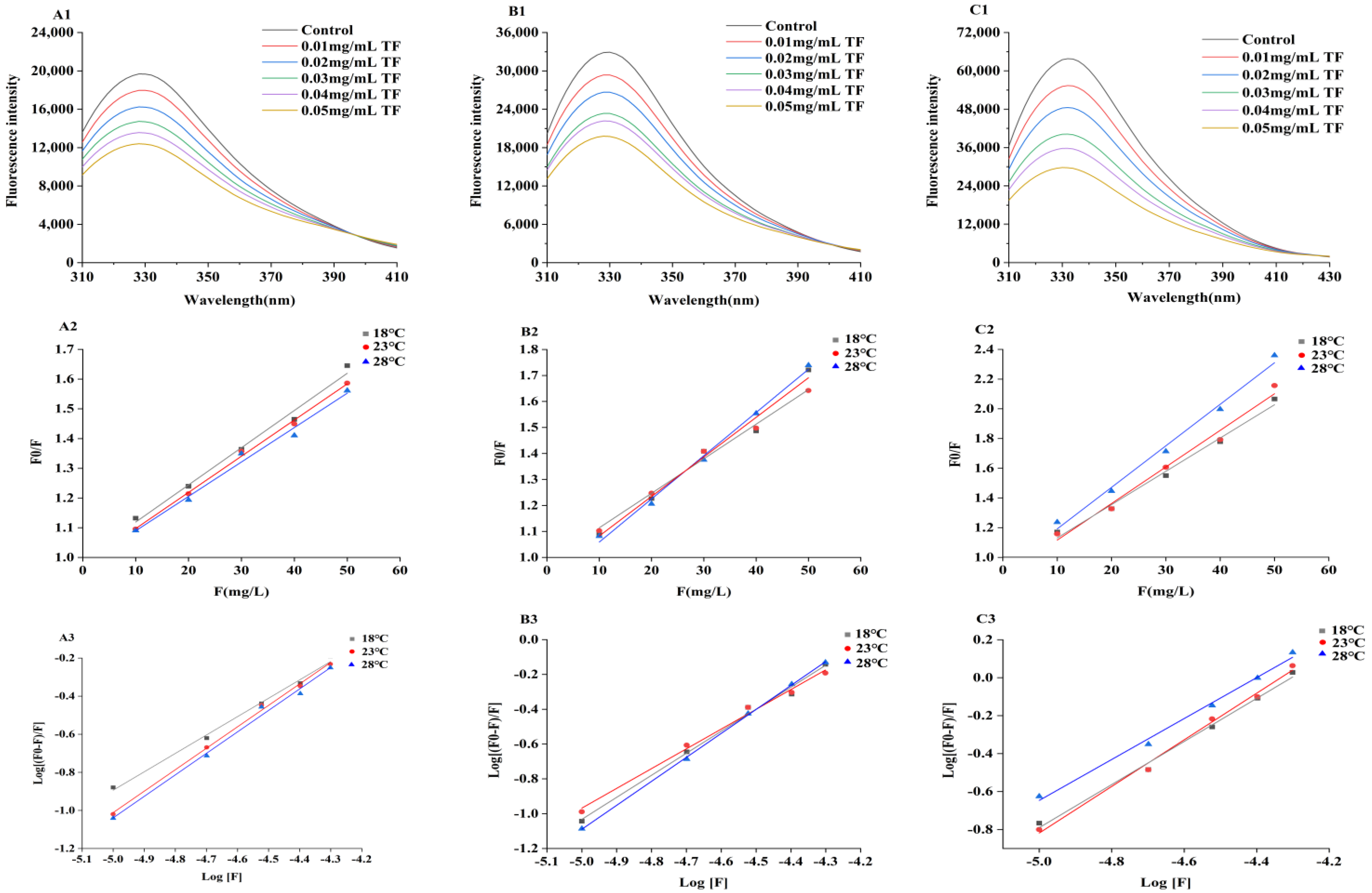 Ijms 24 06582 g005 Ijms 24 06582 g005