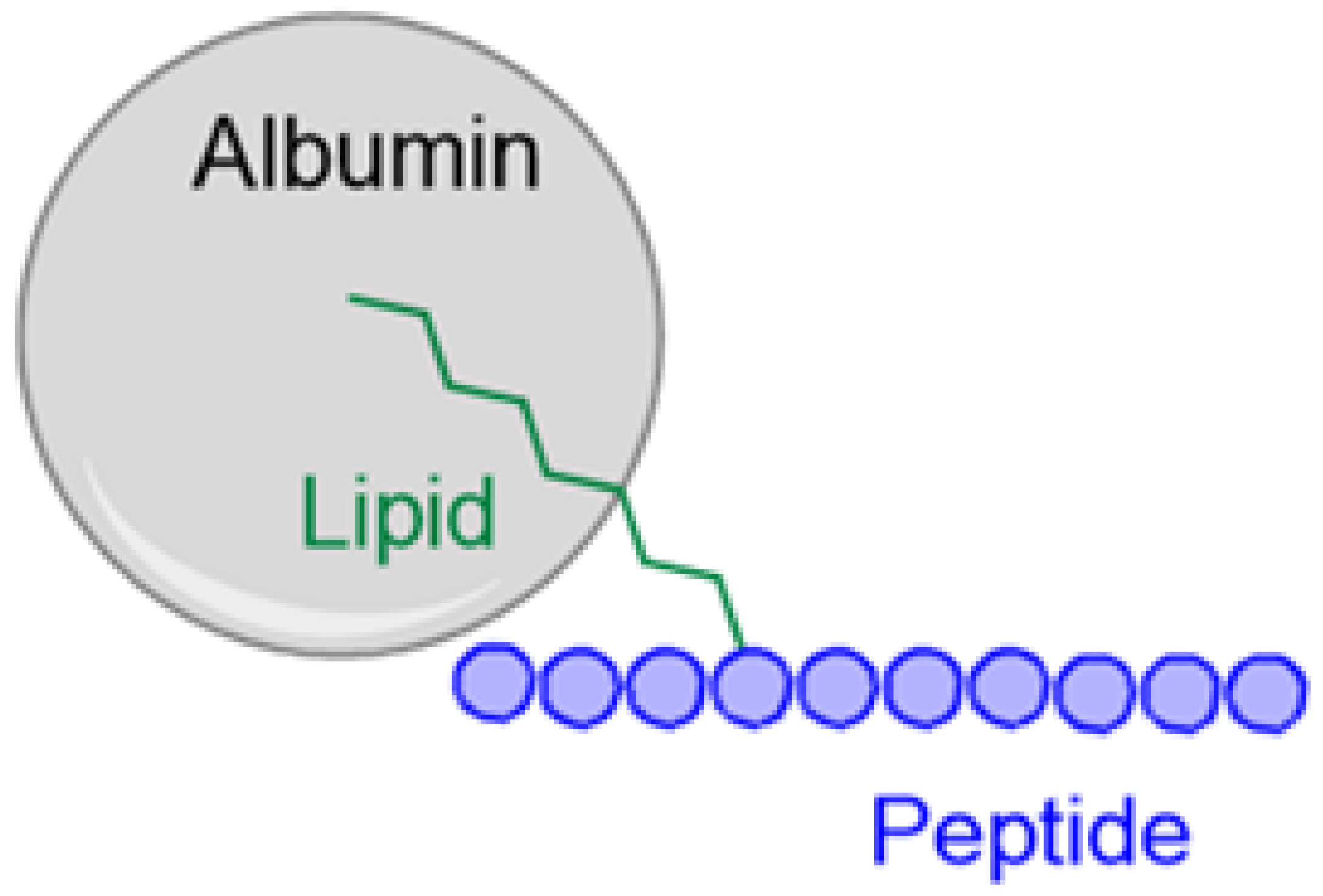 Ijms 24 06616 g001 Ijms 24 06616 g001