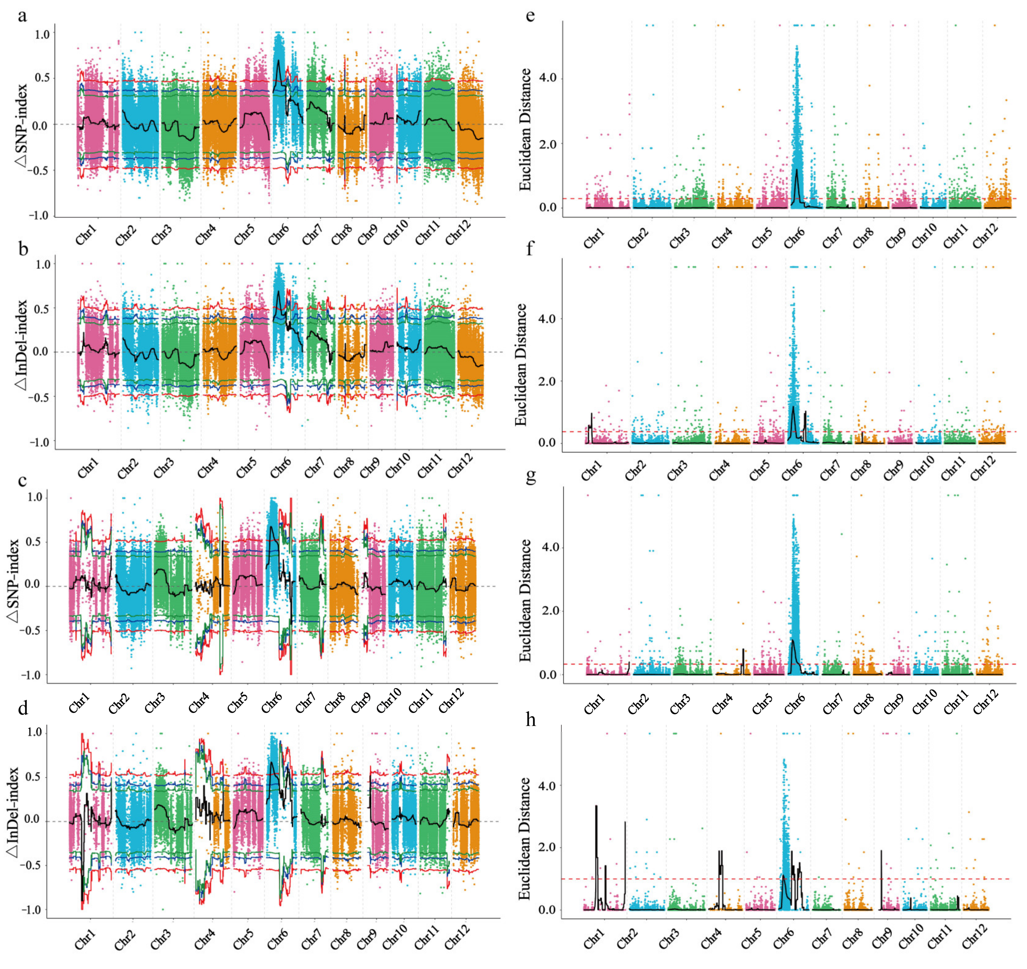 Ijms 24 06655 g002 Ijms 24 06655 g002