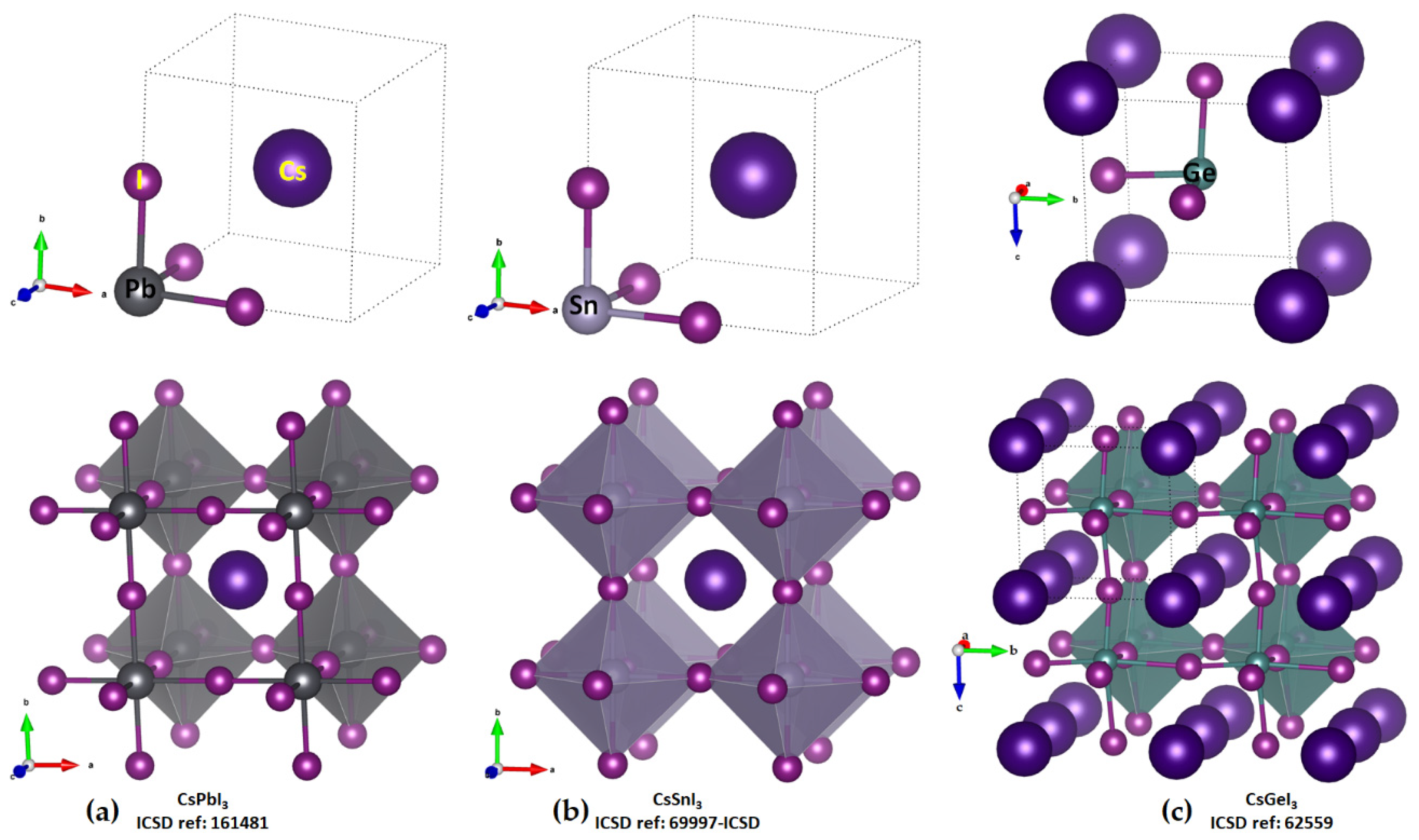 Ijms 24 06659 g002 Ijms 24 06659 g002