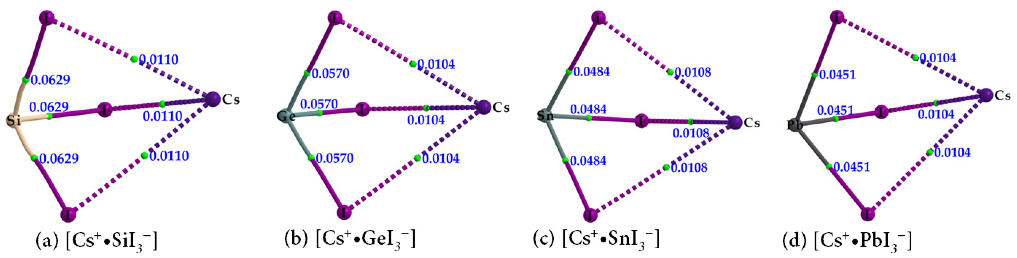 Ijms 24 06659 g003 Ijms 24 06659 g003